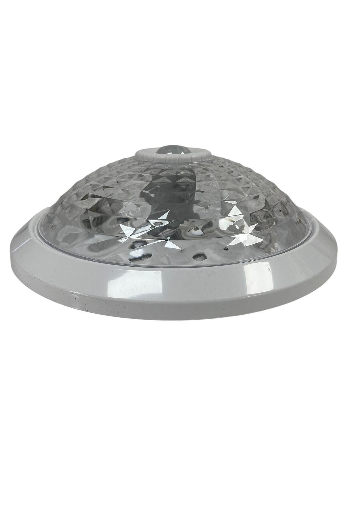 Ledarmy-Ares Group Sensor 360 Degree Motion Sensor Ceiling Light Automatic Lighting E27 Compatible 2 4