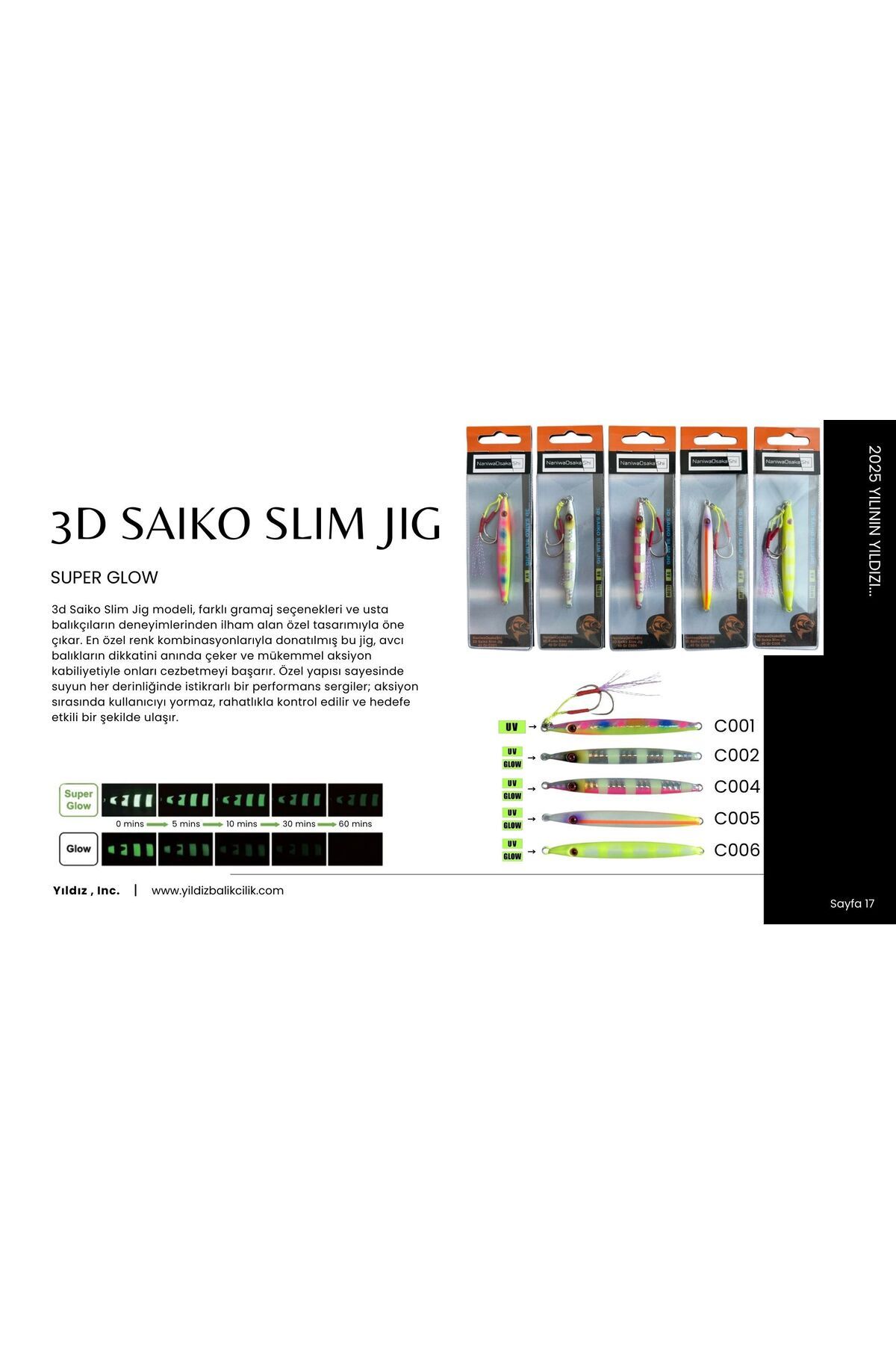 Osaka NaniwaOsakaShi 3D Saiko Slim Jig 20Gr C006