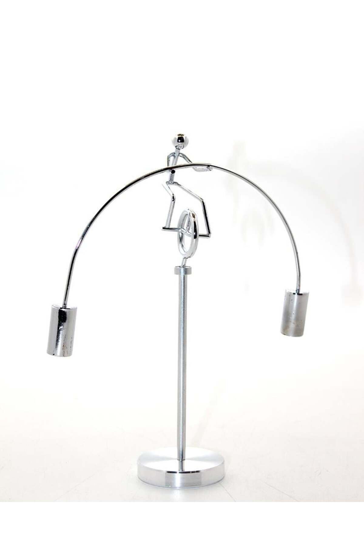 supertrend Süpertrend Newton Denge Adam Alk2522
