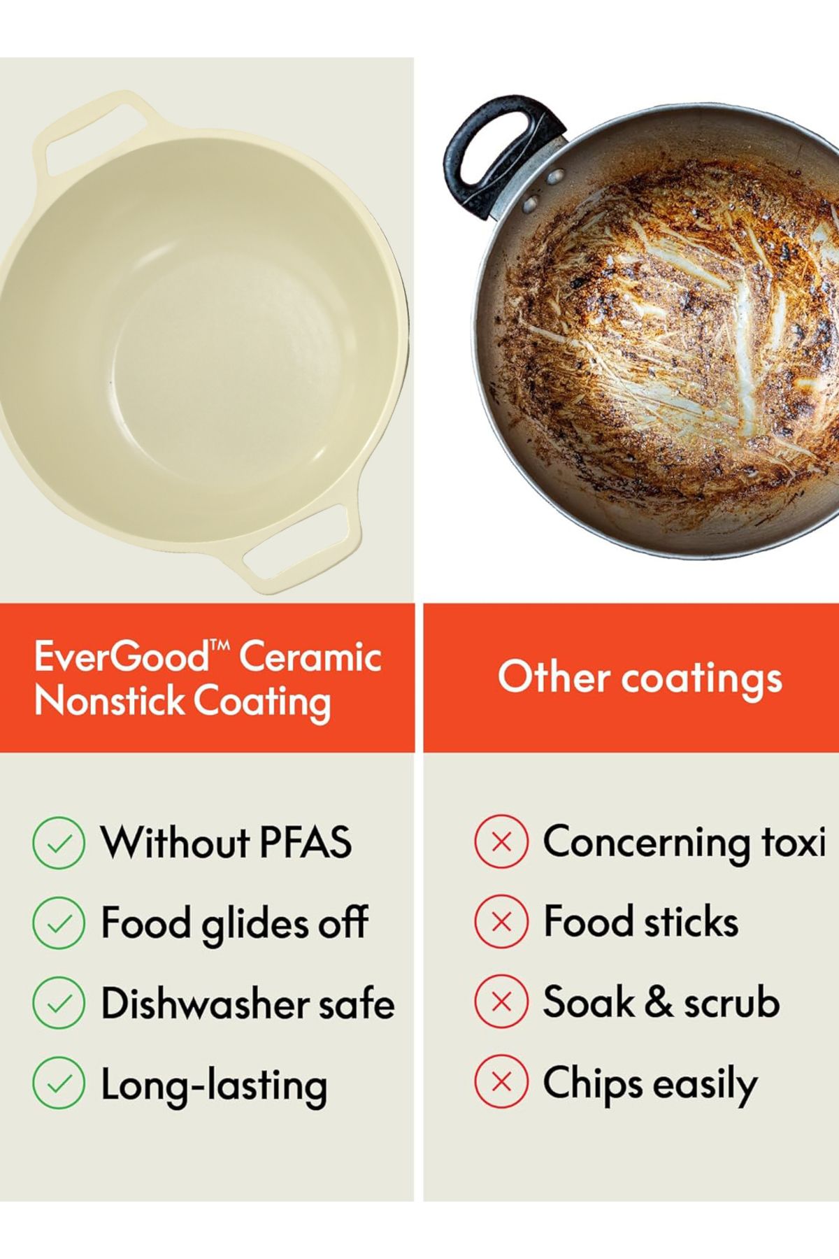X SPRING-10-PCS Granite Non-stick Cookware Set,Scald-proof Handle,Suitable for multiple people(Beige) 7