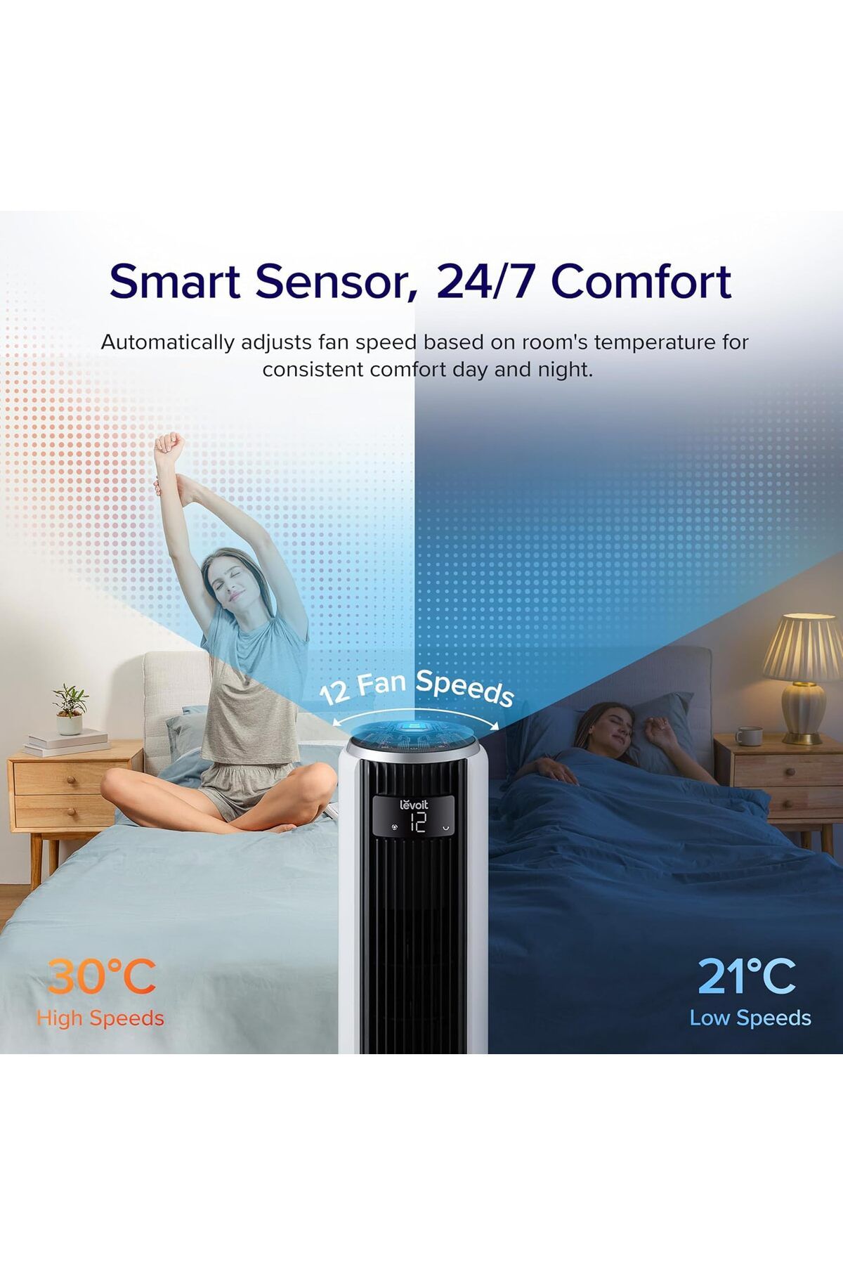Levoit-20dB Silent Tower Fan with Remote Control, 7.9m/s Powerful Fan with DC Motor, 26W Energy, 4 M 8