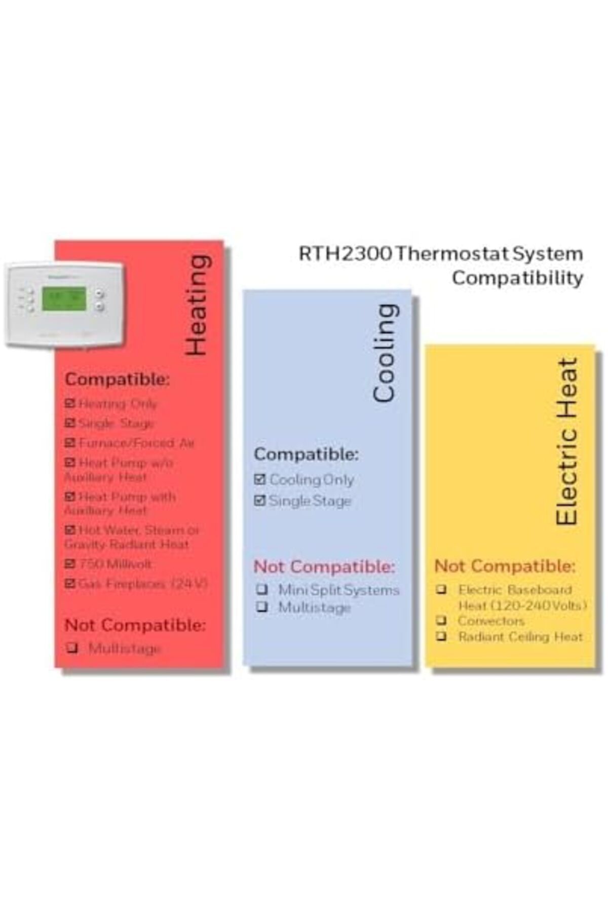 HONEYWELL-Home RTH2300B1038 5-2 Day Programmable Thermostat, White 4