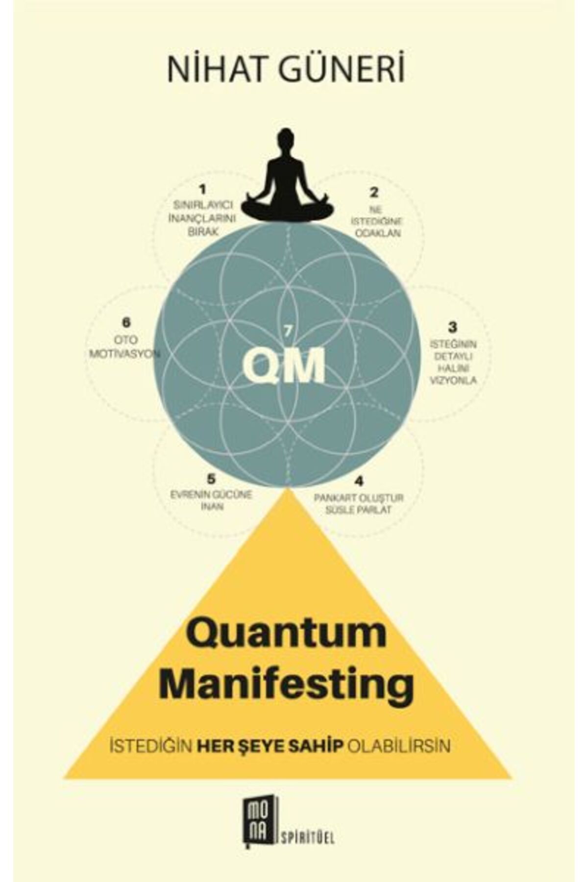 Mona Kitap Quantum Manifesting