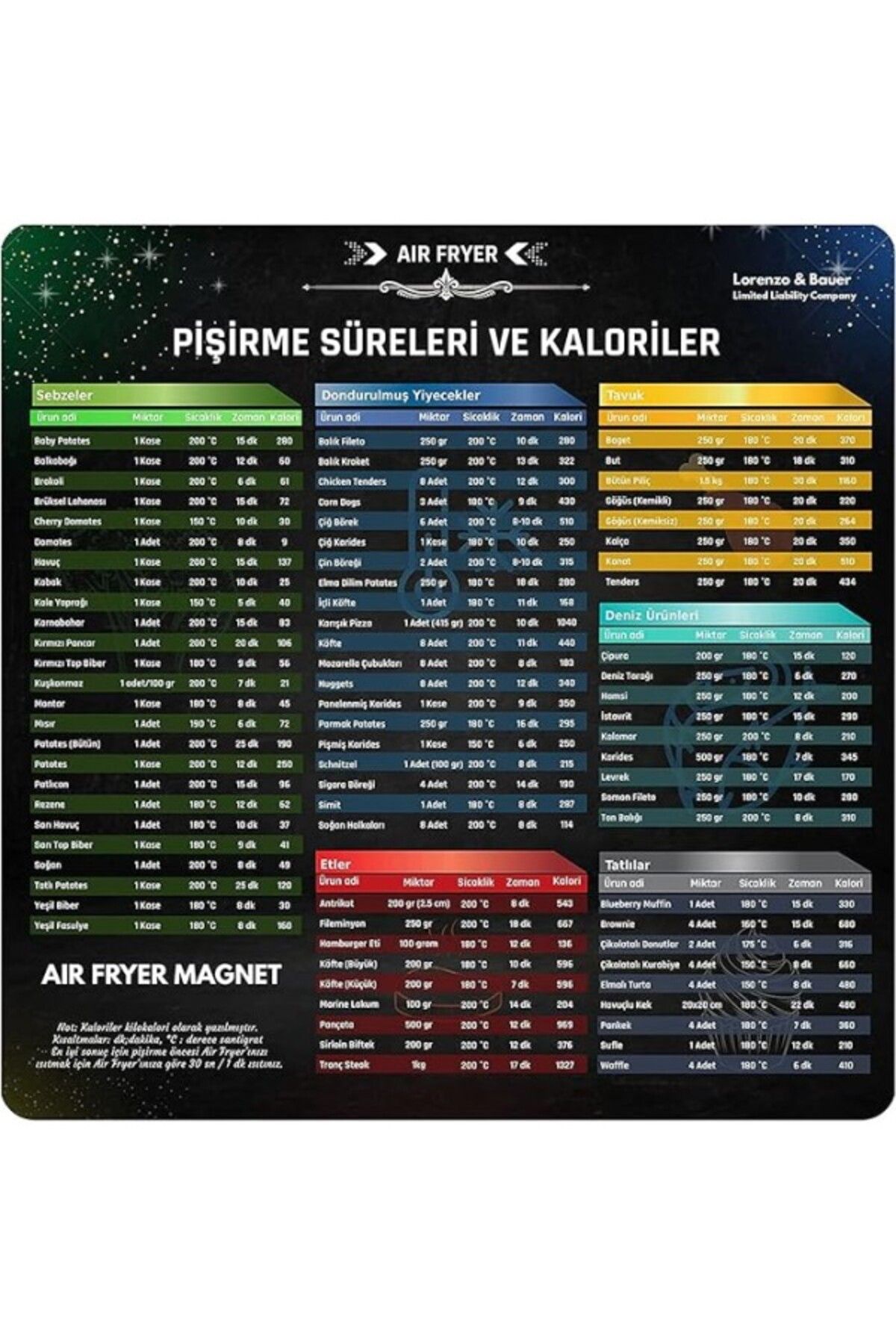 ShopZum Air Fryer Yiyecek Pişirme Süreleri Ve Kaloriler Magneti, Air Fryer Aksesuar
