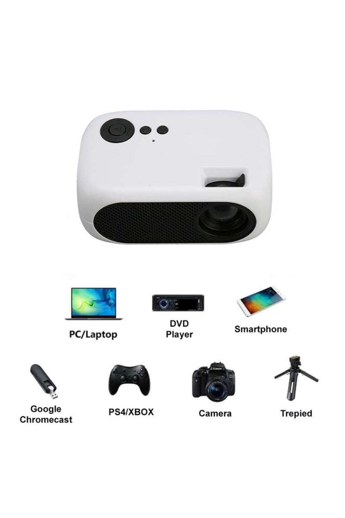 SIKS-Mini Projector, Super HD 1080P, 1200 Lumens, HDMI and USB Interface, With Remote Control 5
