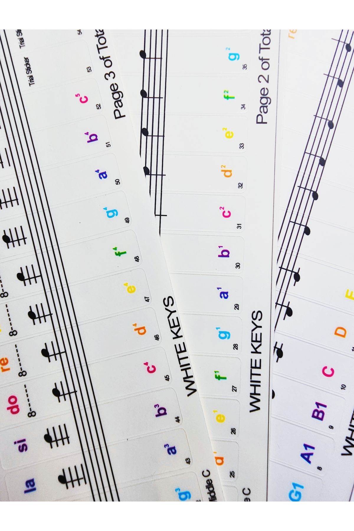 happypotam Renkli Piyano Org Klavye Tuşları Için Nota Sticker Etiketi Aksesuarı 37-49-54-61-88 Tuşlara Uygun