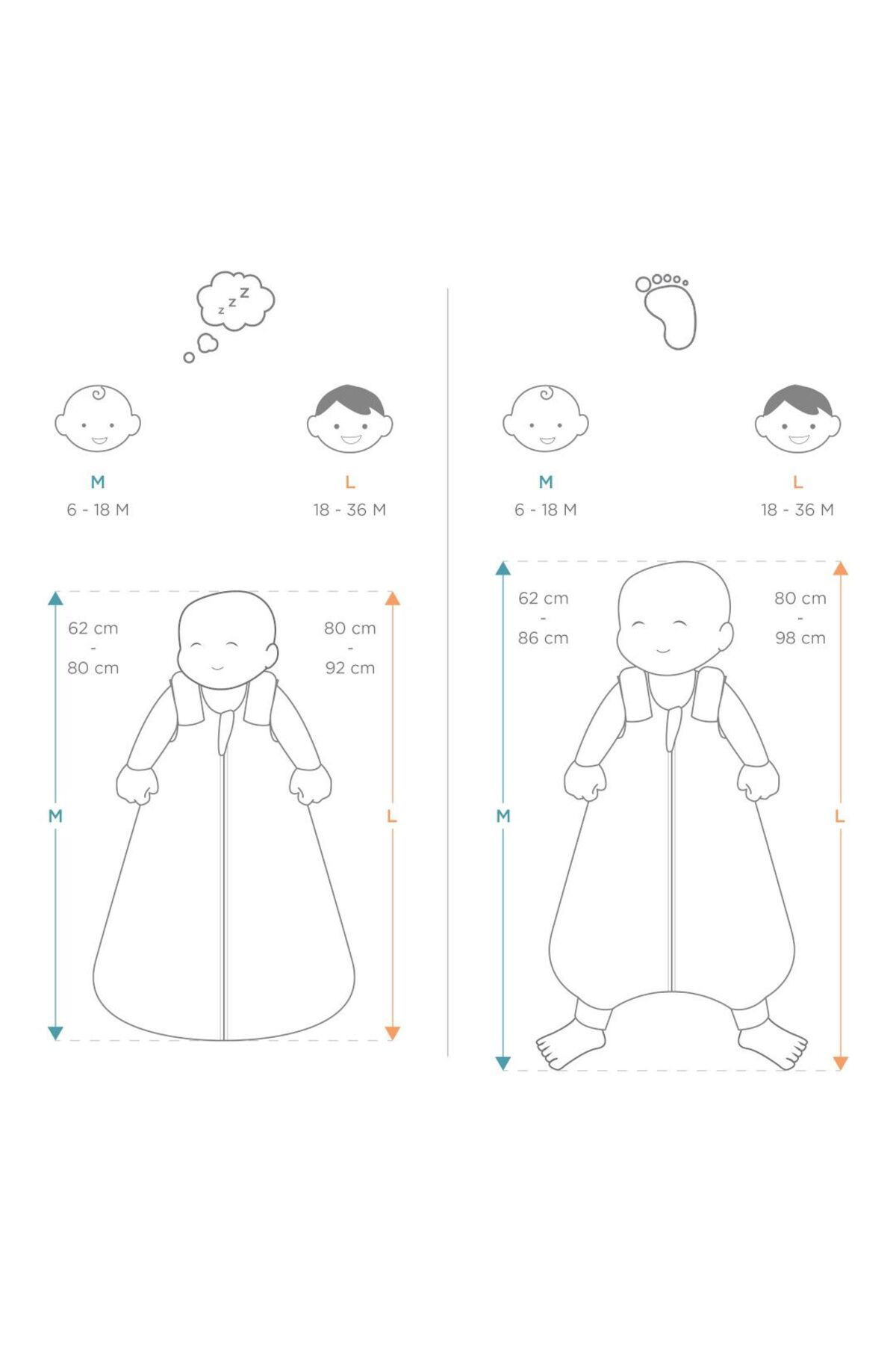 Ergobaby-Sleeping bag 2 in 1, On The Move, Sheep 6-18 months, 0.5 TOG, Ergobaby 5