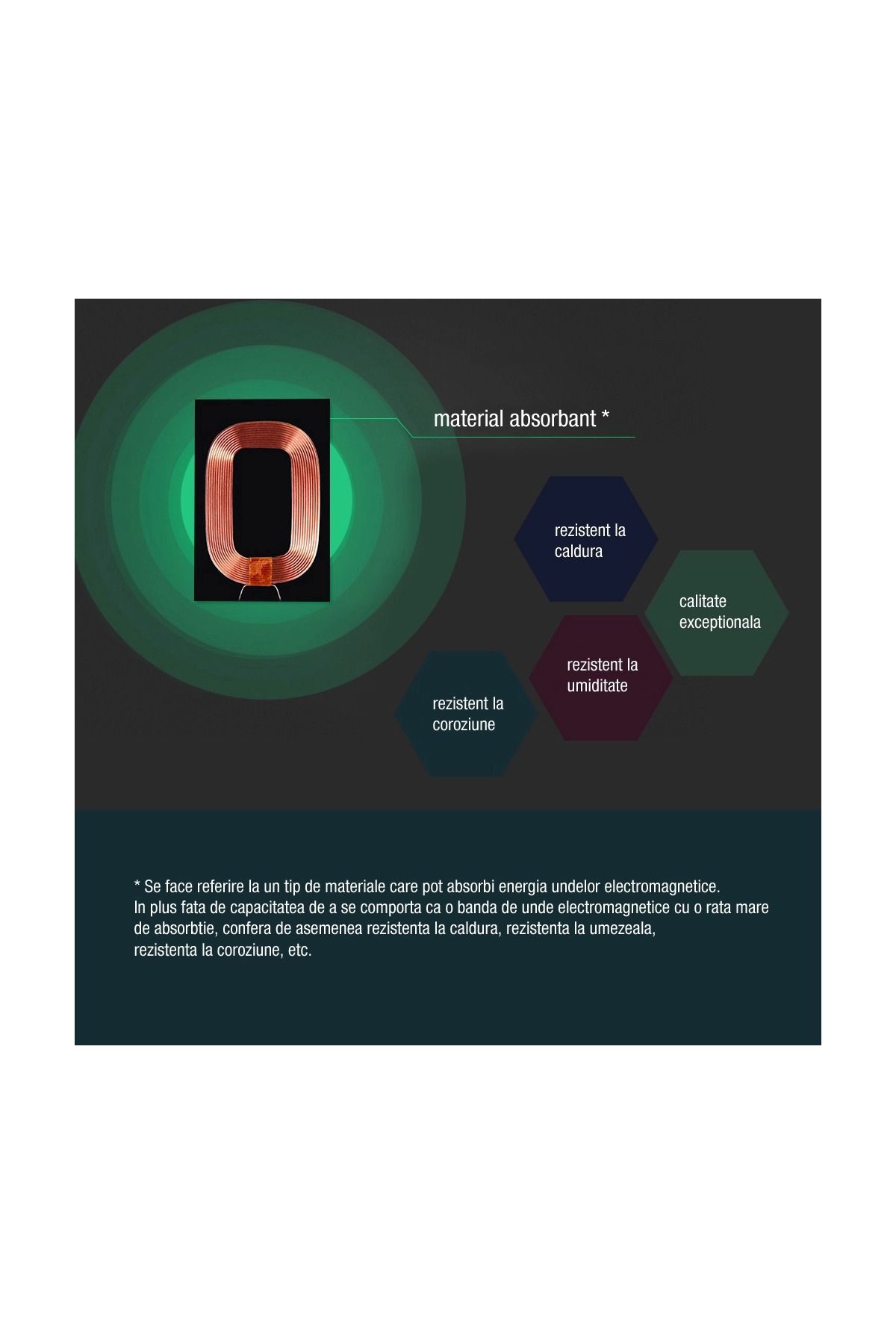 EMESZON-Încărcător wireless pentru telefon, EMESZON®, receptor wireless 5V 1A, QI1A, compatibil cu USB tip C, negru 4