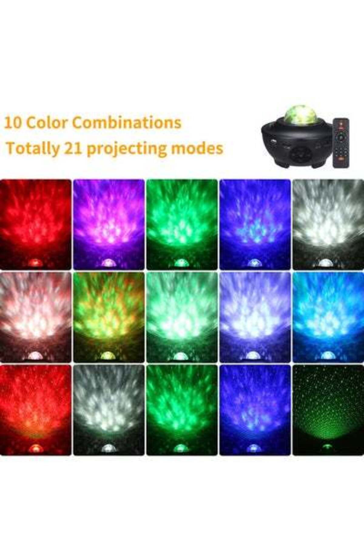 HALAMODO-Tomshine Starry Projector Light WiFi Connection Smartphone APP Control Remote Control Star Projector 5