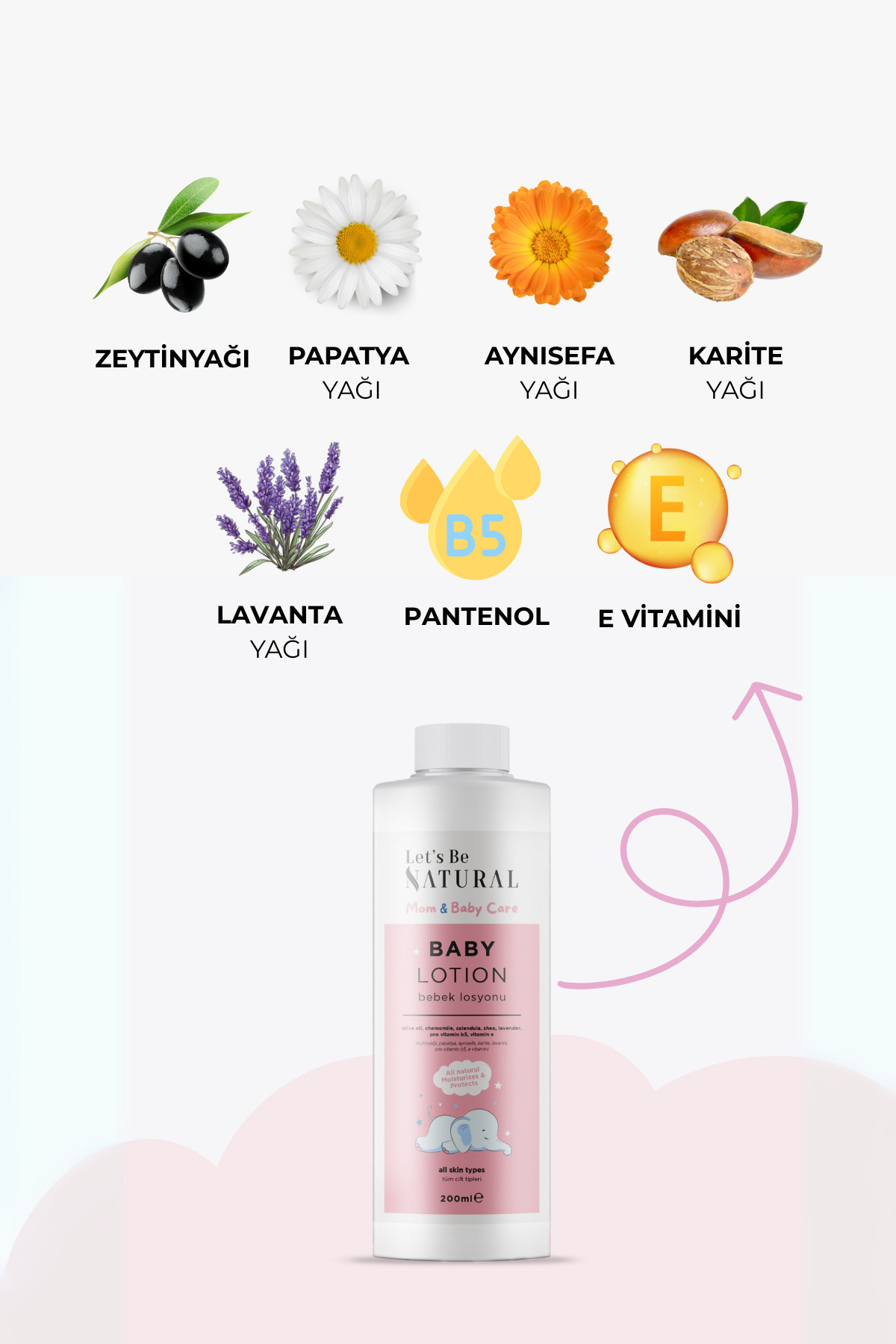 Let's Be NATURAL Bebek Losyon 200 ml Doğal Besleyici Ve Nemlendirici Bebek Bakım Kremi fotoğrafı 2 (önizleme)