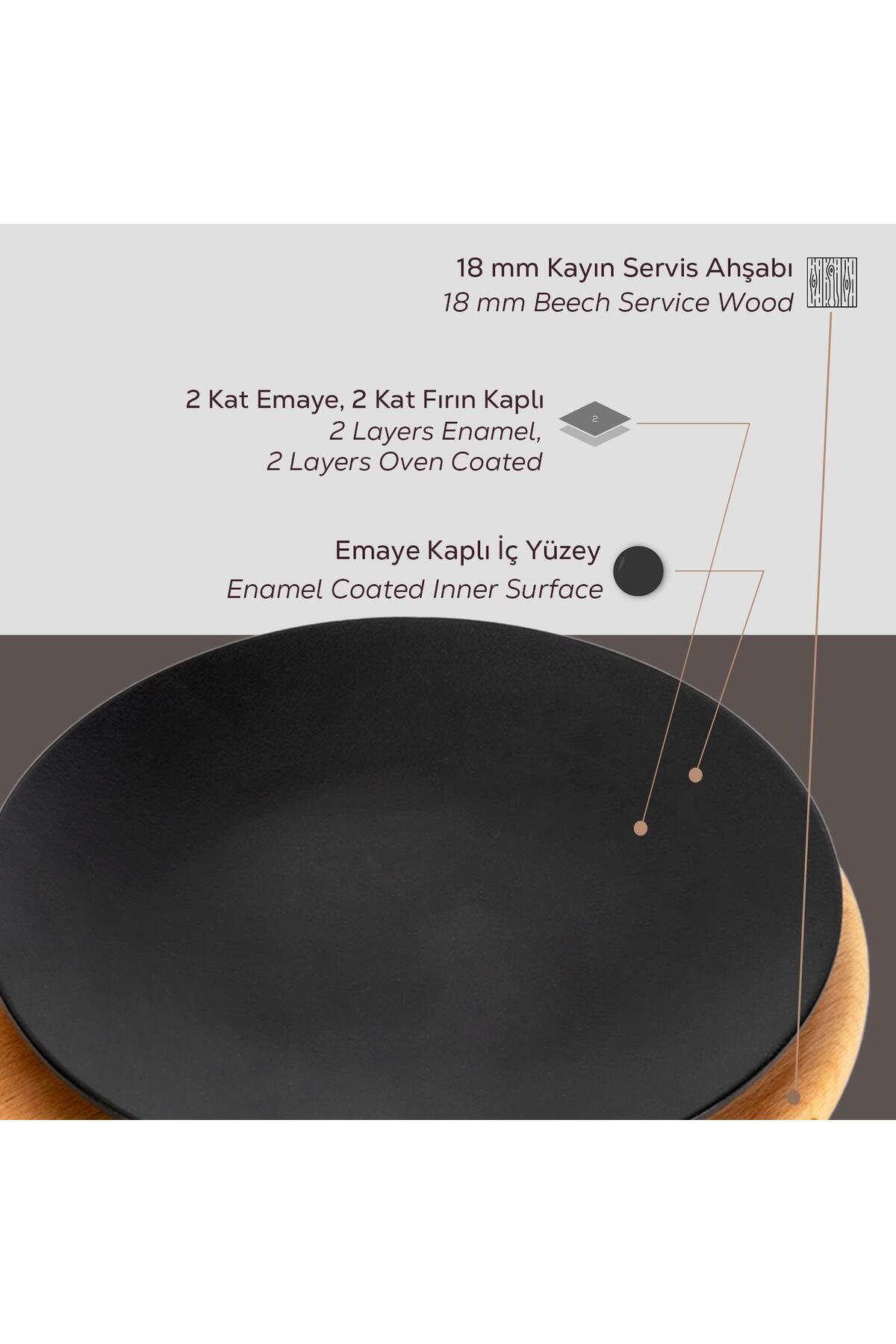 Lava-Cast Round Serving Plate and Beech Serving WoodDiameter(Ø)25cm 4