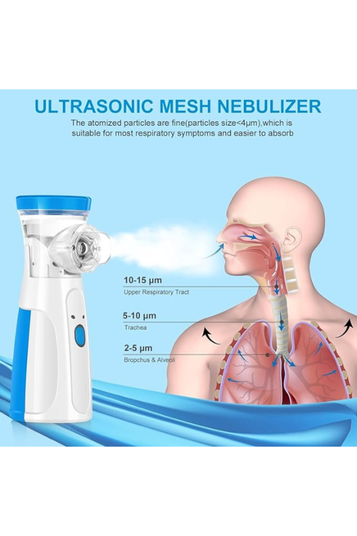 MACON-Portable Handheld Mesh Nebulizer Machine For Kids, Adults Home And Travel Use 5