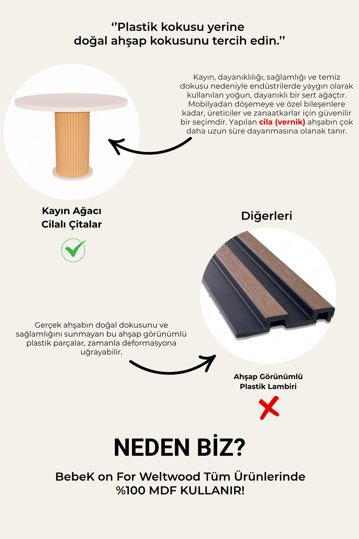 BebeK on For 4 Kişilik Yuvarlak Yemek Masası- 36mm Mdf Tabla, Kayın Cilalı Ayak, Bohem Stil, Garantili fotoğrafı 7 (önizleme)