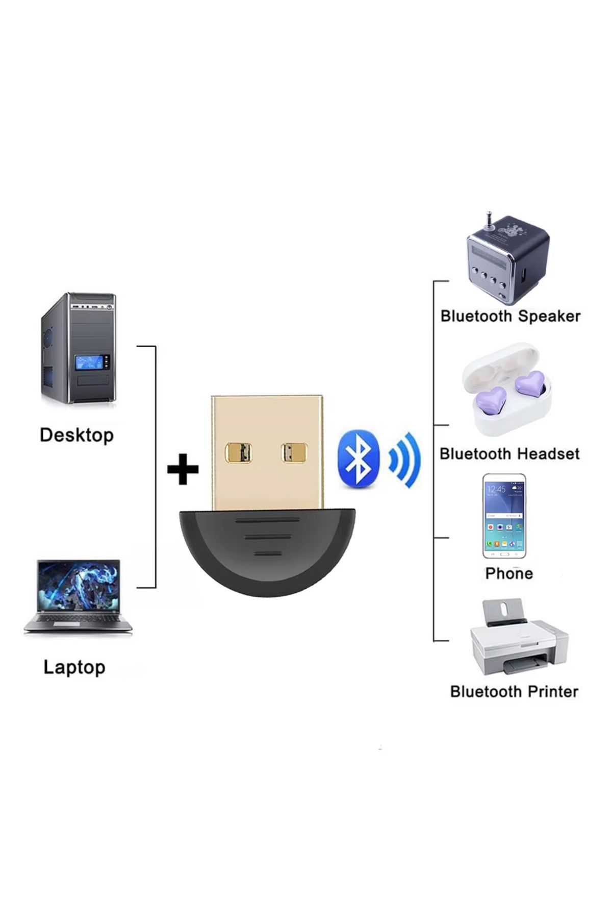 harry Mini USB Bluetooth 5.0 Dongle Adaptör (PC-Laptop-Masaüstü-Android) 20 Mt Mesafeli