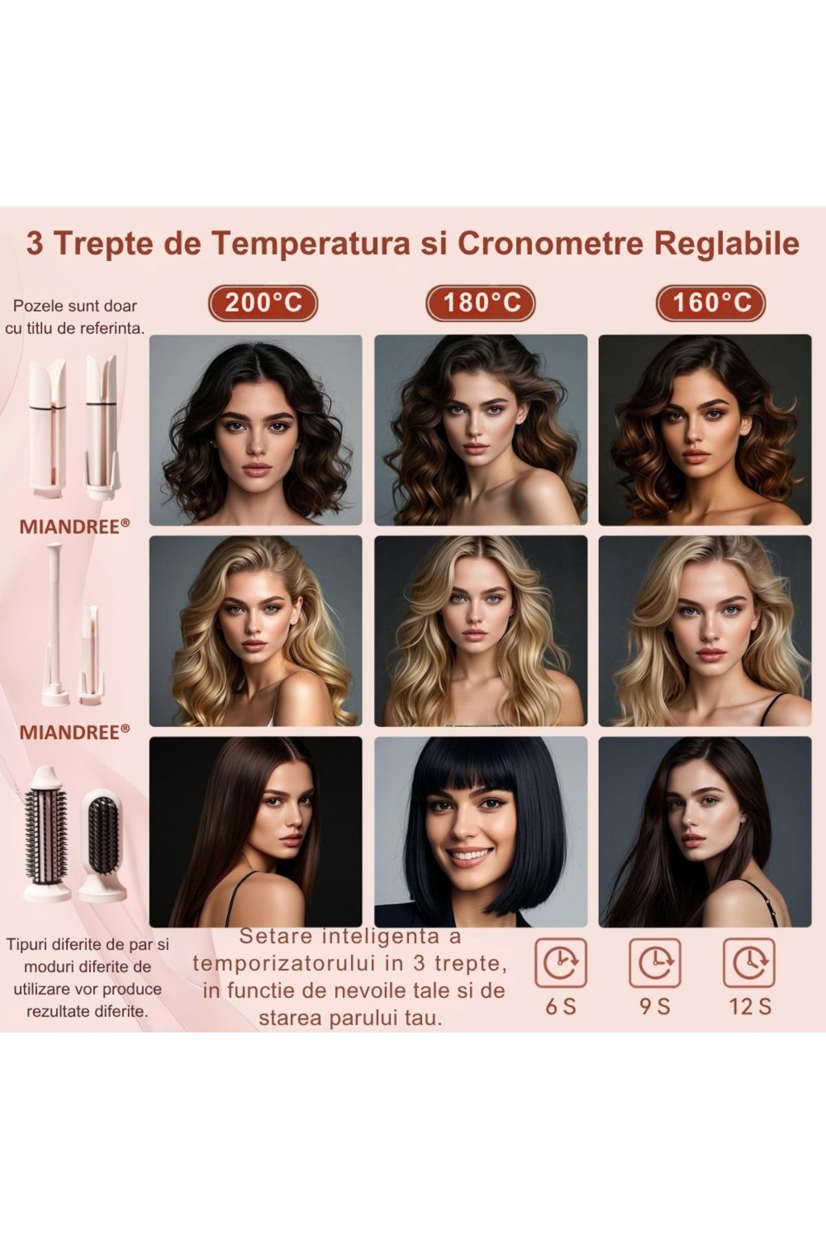 OEM-Automatic Curling Iron 7 IN 1, MIANDREE®, Tourmaline Ceramic, 3 Temperature Settings, 3 Timer Settings 4
