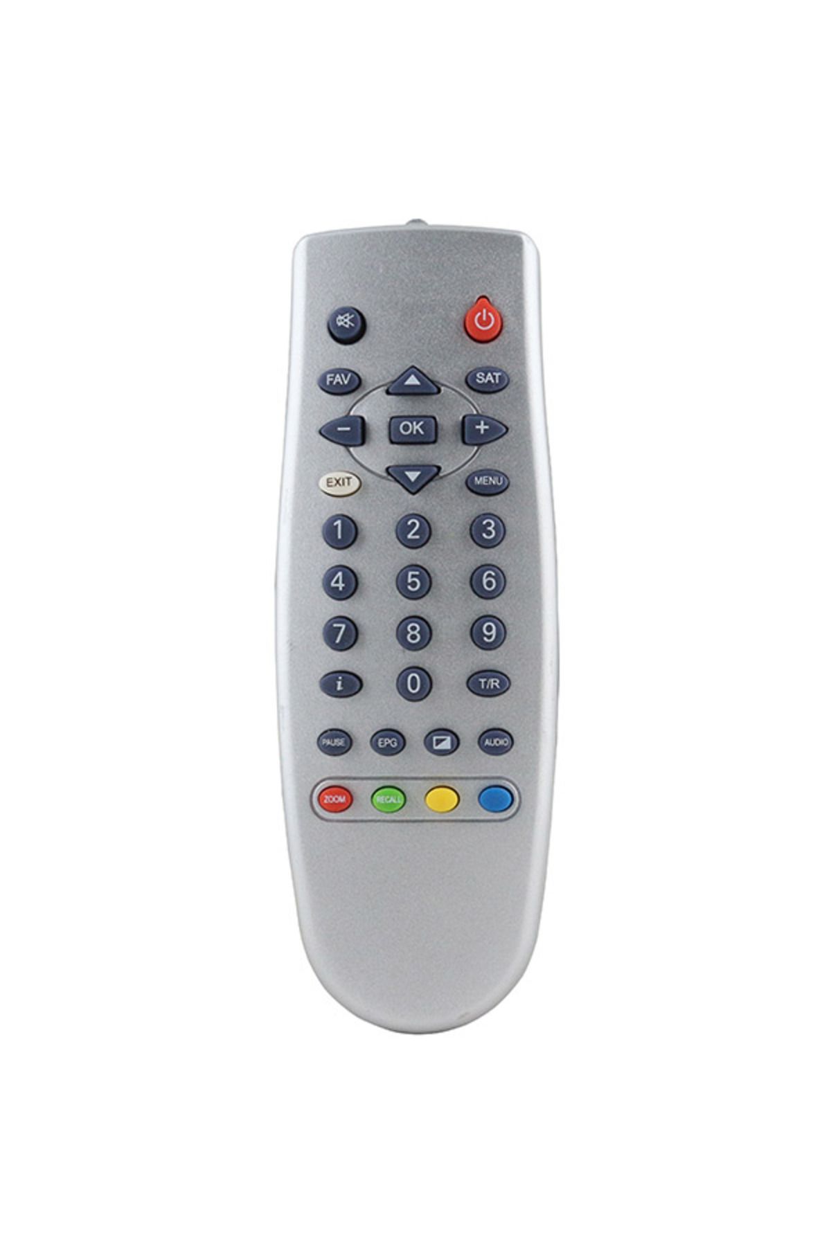 Aydoganticaret44 KR NOKIA-MEDAICOM UK