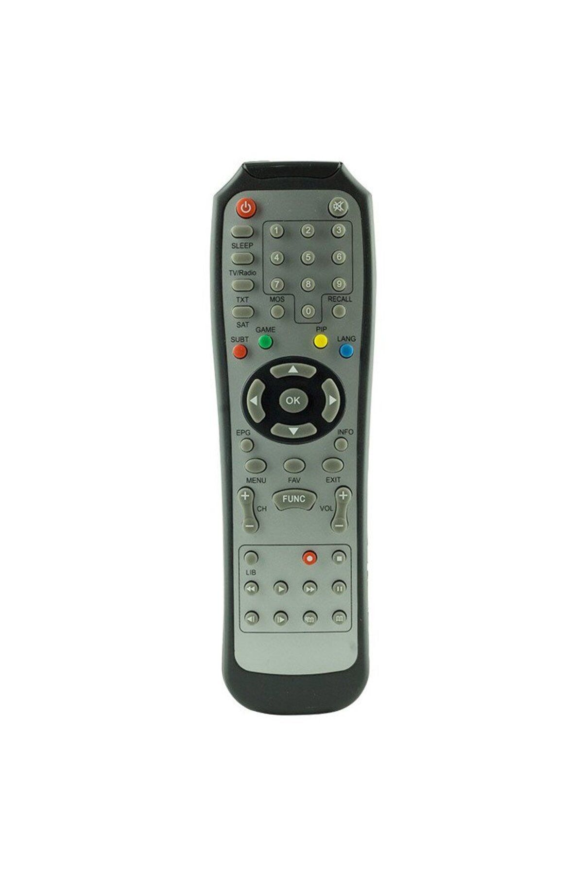 Aydoganticaret44 KR NETA 8200-8400 UK