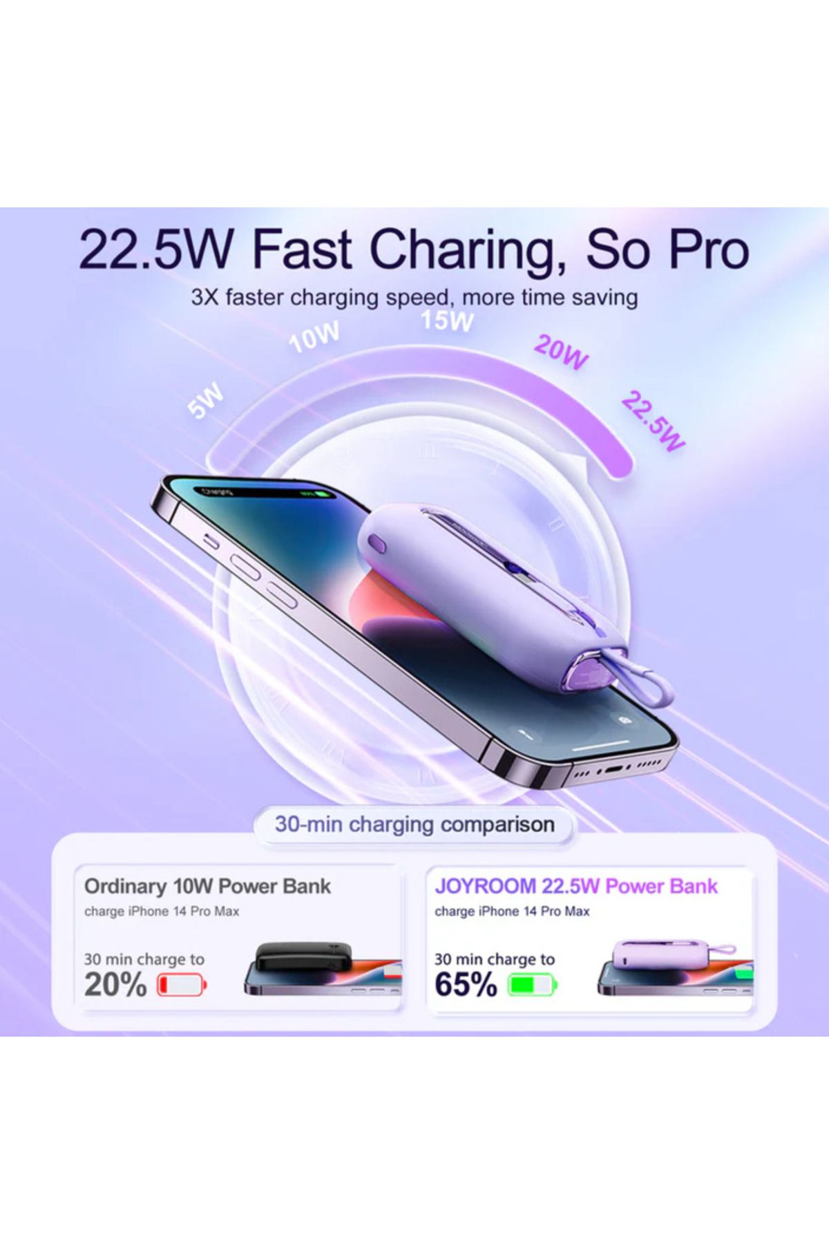 Joyroom-JR-L 012 Mini Power Bank 22.5W 10000mAh with Two Cables - Purple 3