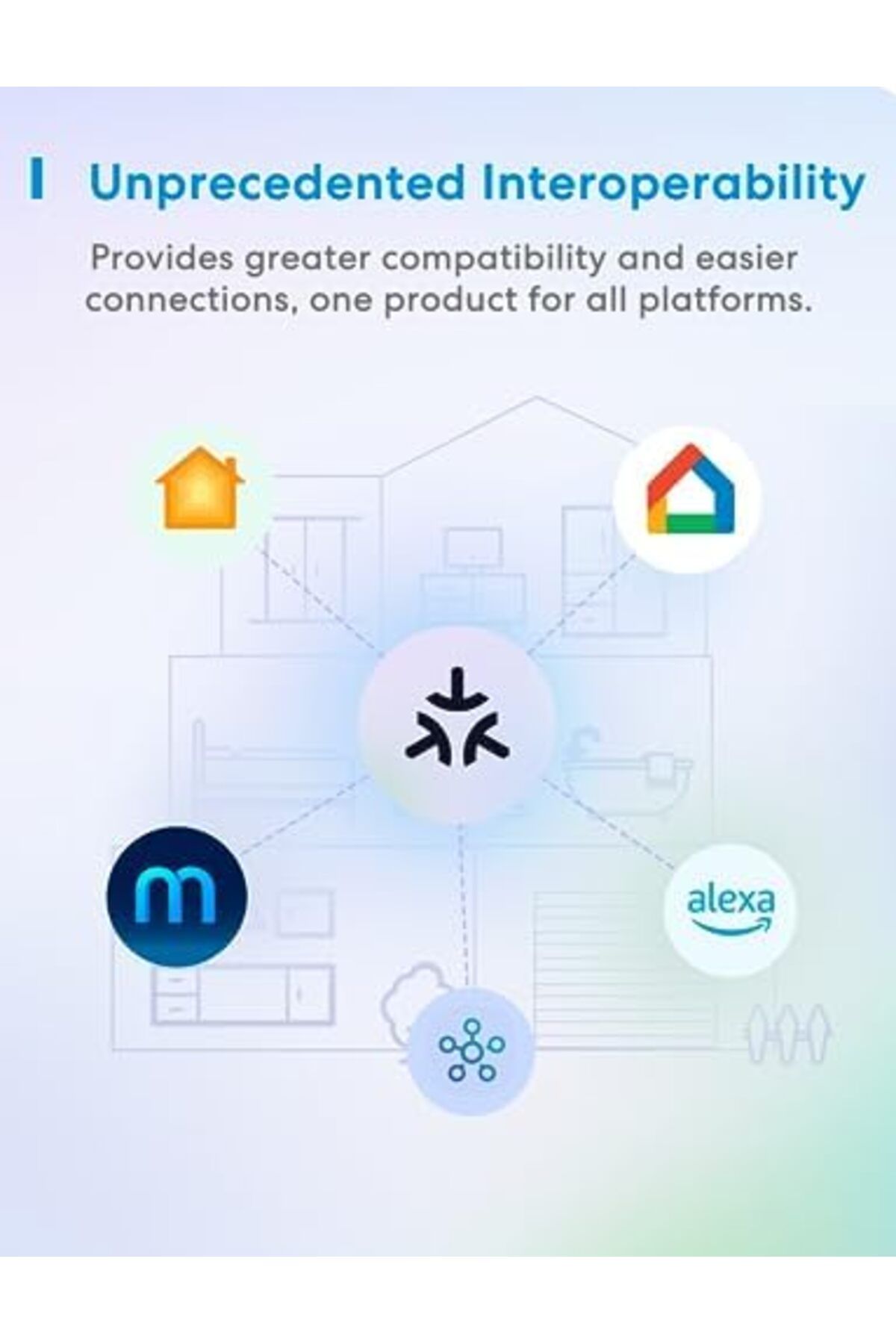 MEROSS-Matter Smart Plug Mini With Energy Monitoring, Works With Apple Homekit, Alexa, Google Home, 8