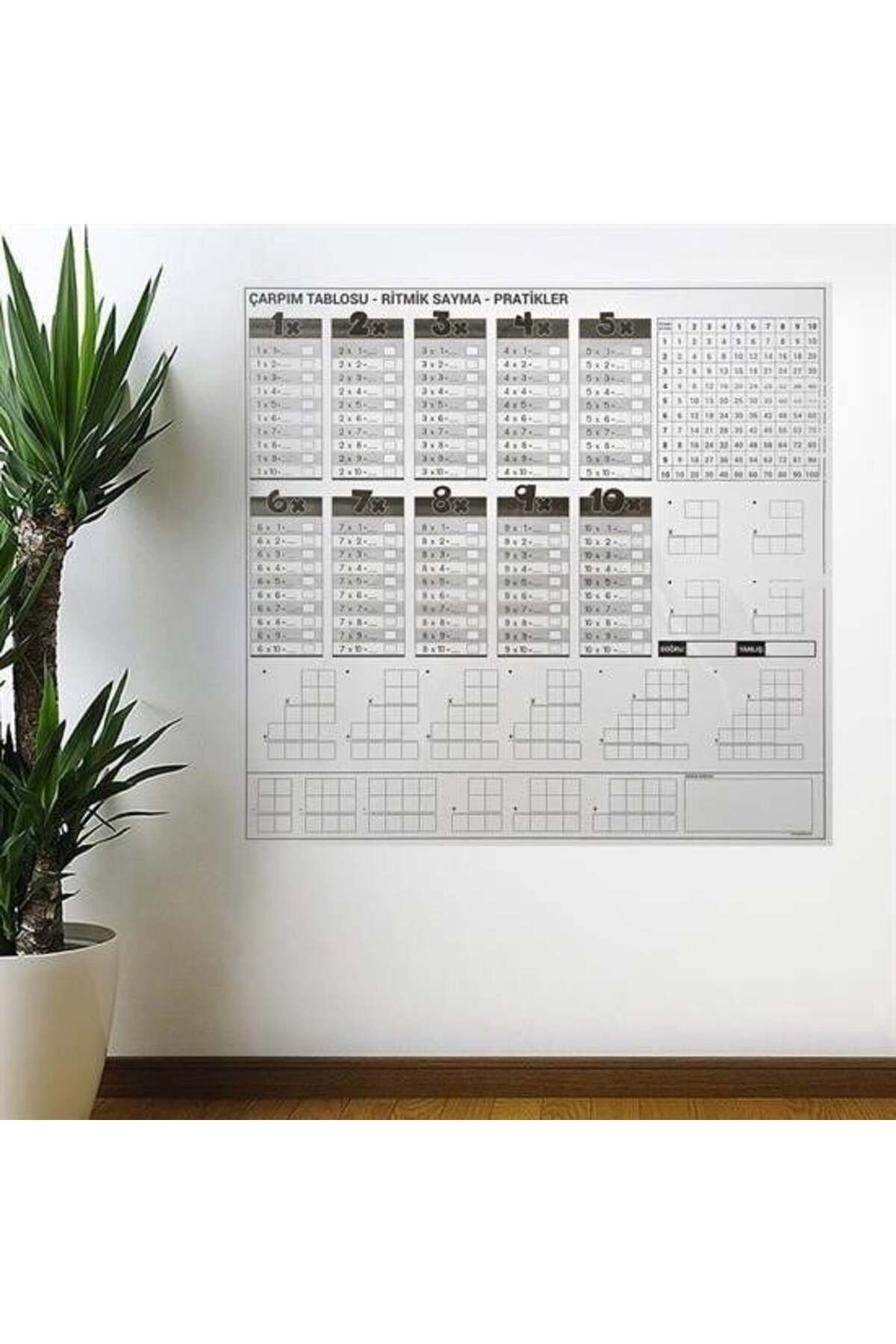 swilex Çarpım Tablosu Ezberleme Manyetik Duvar Stickerı 105 x 100 cm