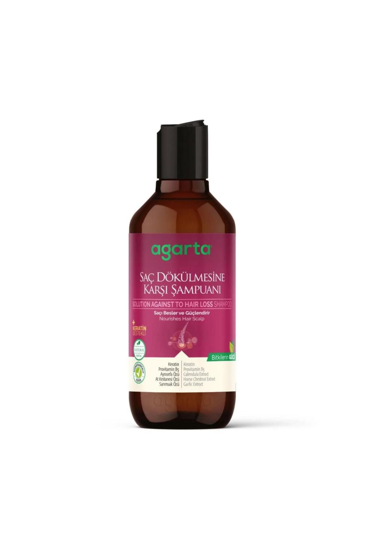 Kanonik Education Saç Dökülmesine Karşı Şampuan 400 ml