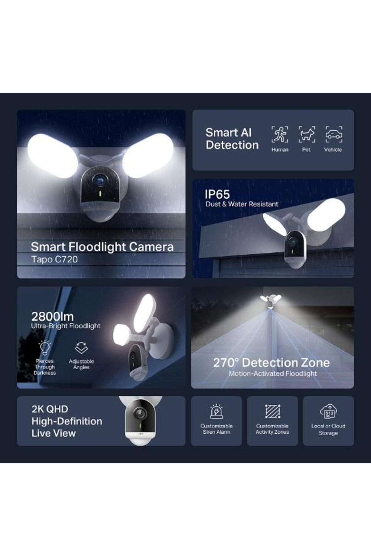 TP-LINK-TAPO C720 projector surveillance camera, Starlight CMOS image sensor with scanning 2