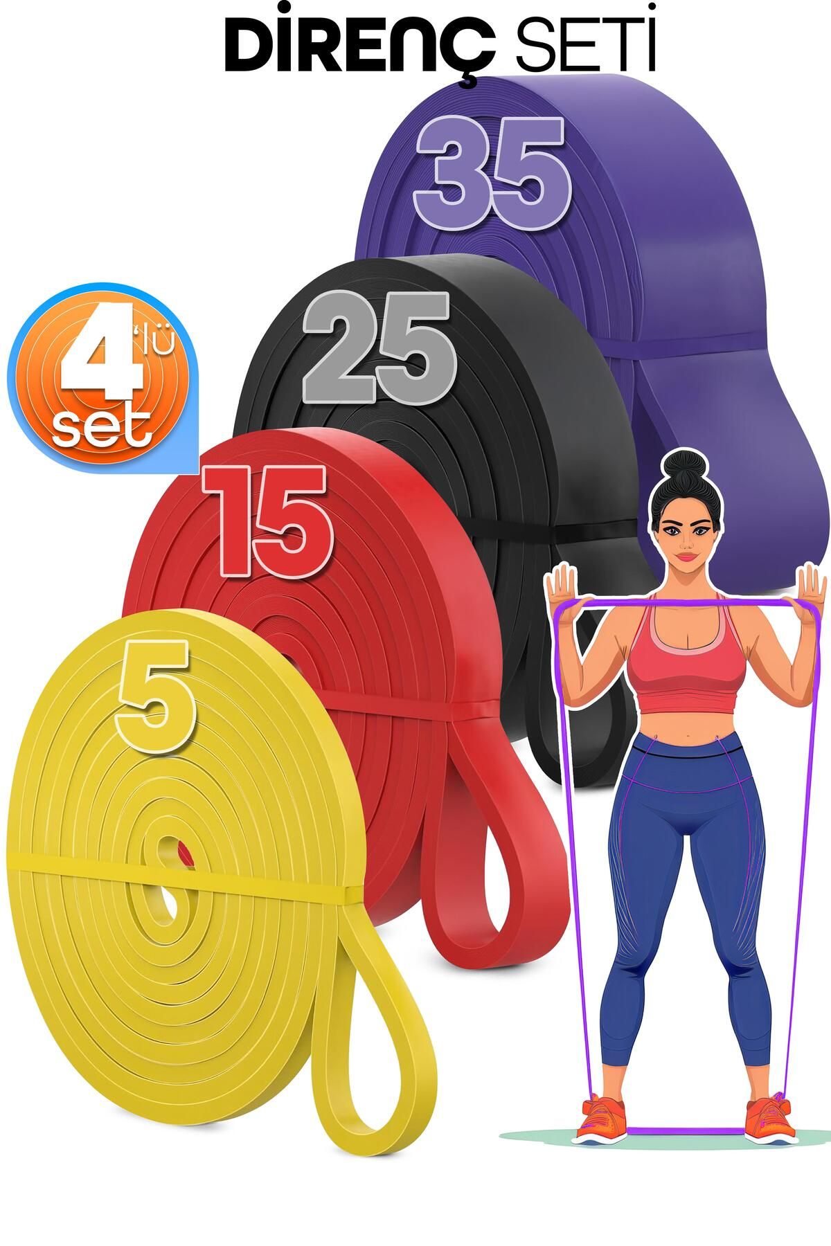 Venenon 5+15+25+35 KG 4'lü SET Barfiks Lastiği Gym Resistance Band Antrenman Kas Geliştirme Bandı 4 BOY