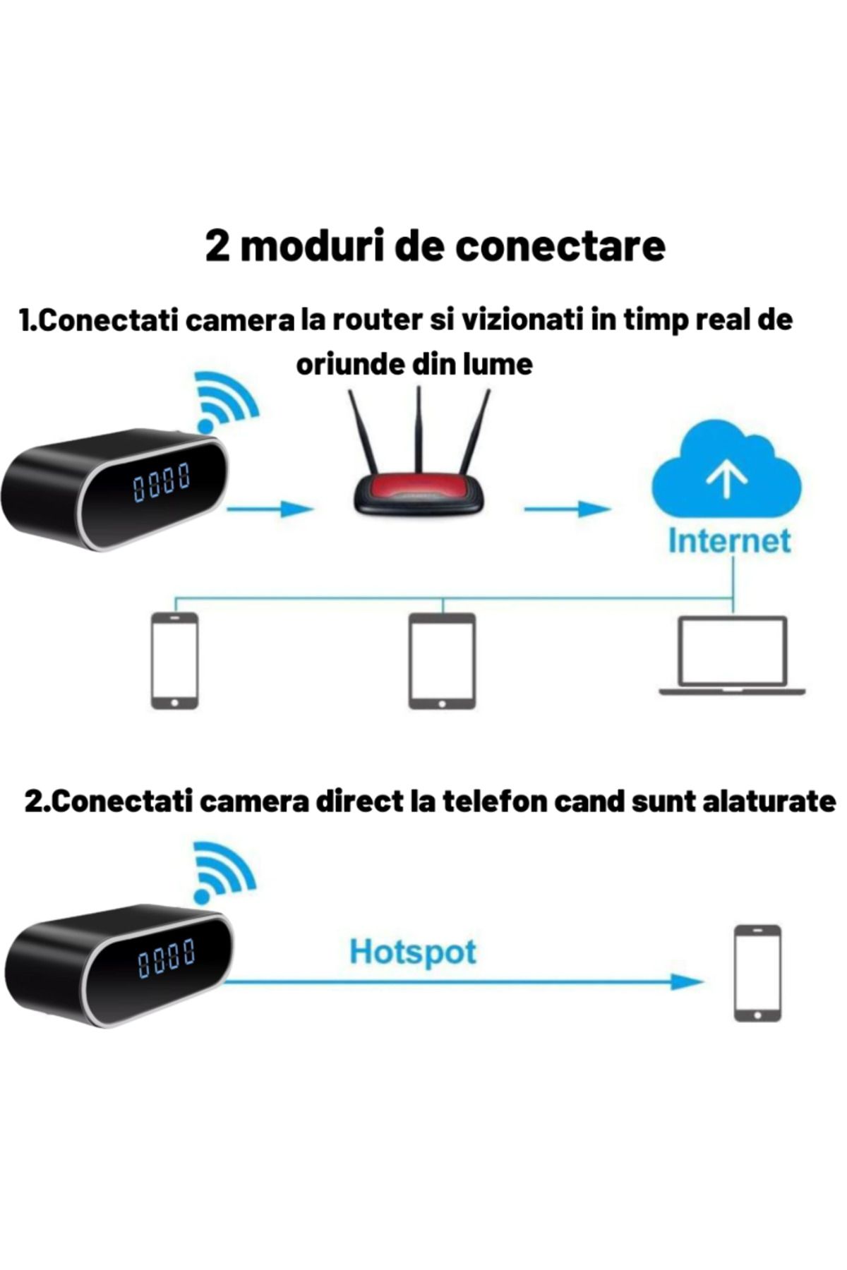 REVOSE-Mini Spy Camera ™, Wi-fi, Ip, Hidden in Alarm Clock,, 32gb Micro Sd Card Included 13