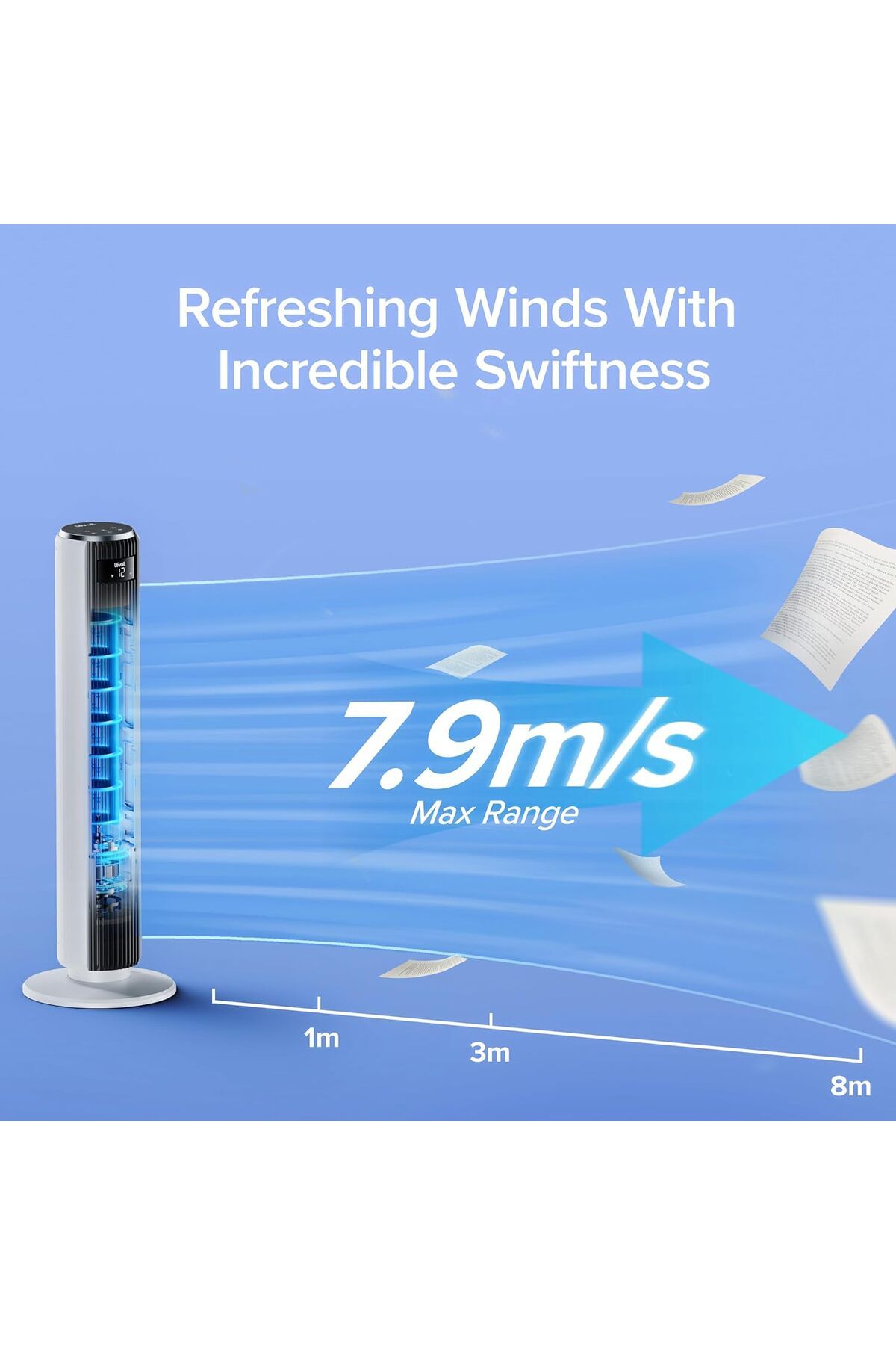 Levoit-20dB Silent Tower Fan with Remote Control, 7.9m/s Powerful Fan with DC Motor, 26W Energy, 4 M 5