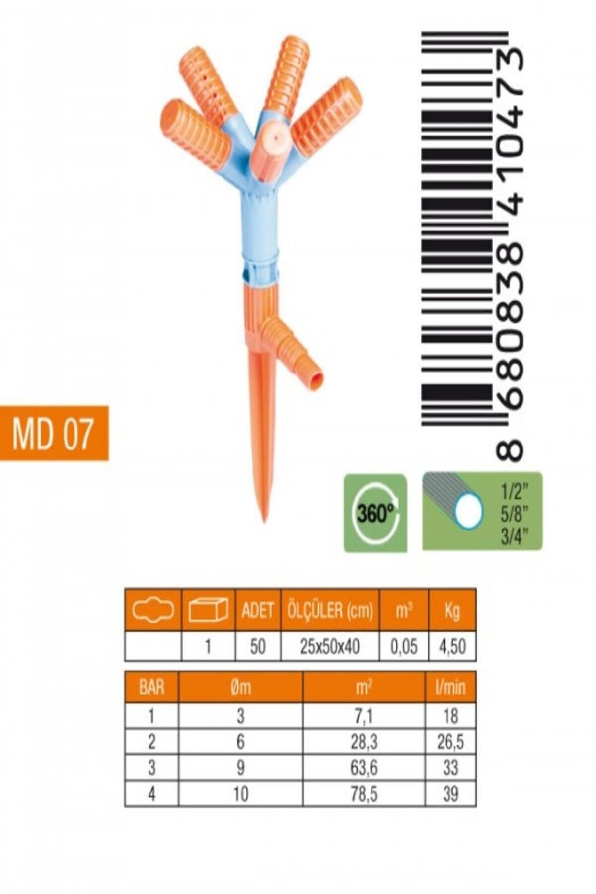 Medalyan 5 Lü Sprınk
