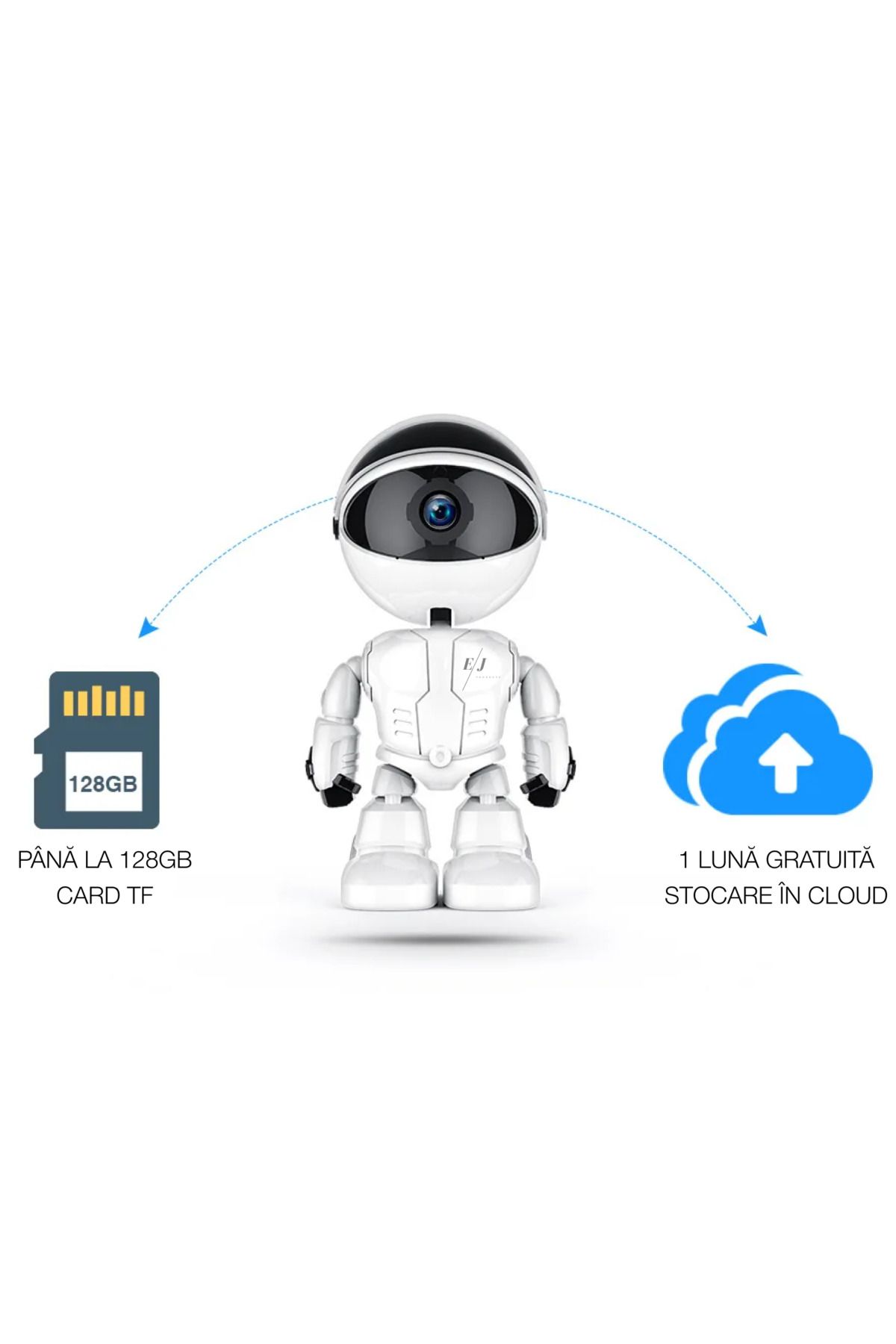 Spionescu-Monitor robot pentru bebeluși, cameră de supraveghere wireless de 2 MP, HD 1080P, senzor de mișcare, 360° 3