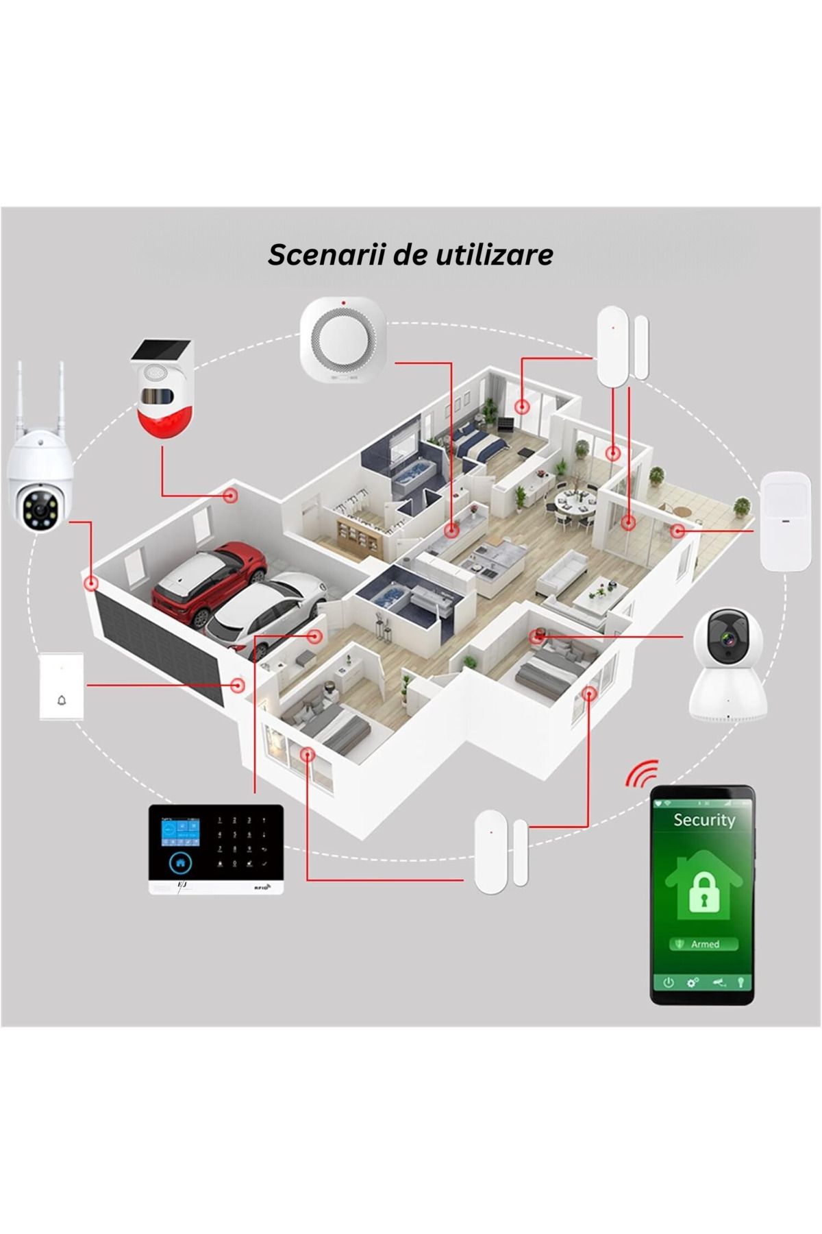 Spionescu-Wireless alarm system, GSM/SIM/RFID, touchscreen, app control - ACJ-401 7