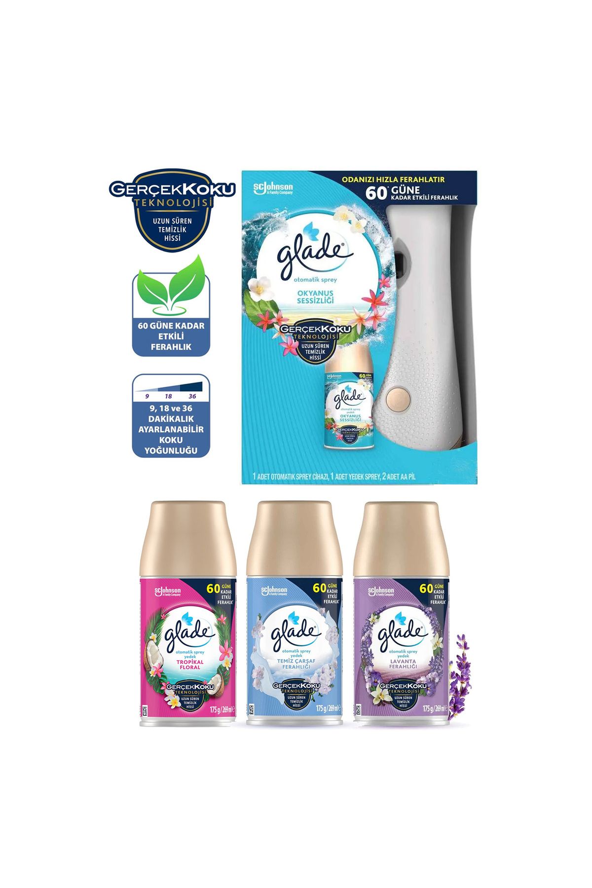 Glade Okyanus Otomatik Oda Kokusu Makine + 3 Yedek Promosyon Paketi