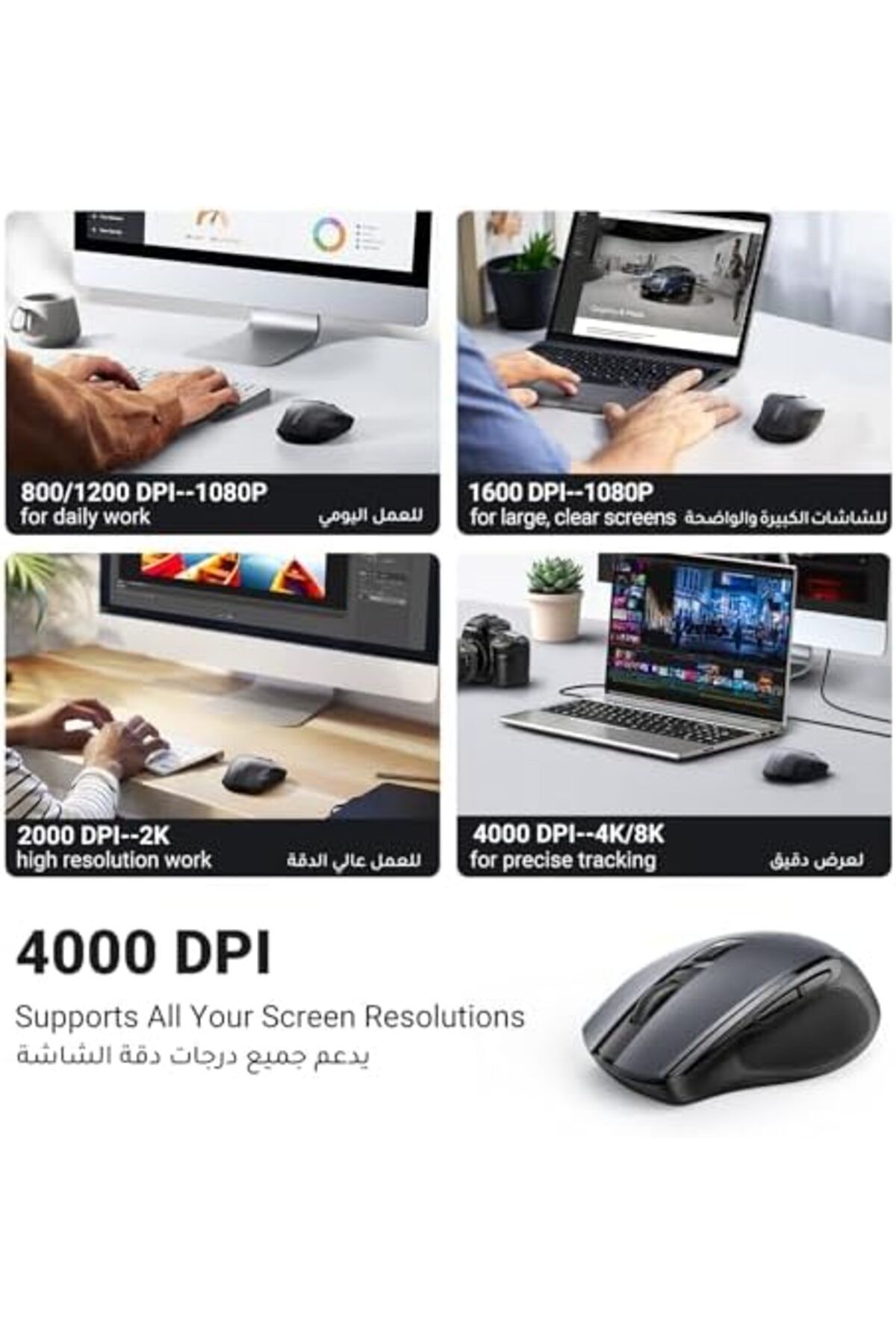 Ugreen-Wireless Mouse, 2.4G Ergonomic Optical Mouse, 4000 DPI, 5 DPI Adjustable, 5 Buttons, Silent C 6
