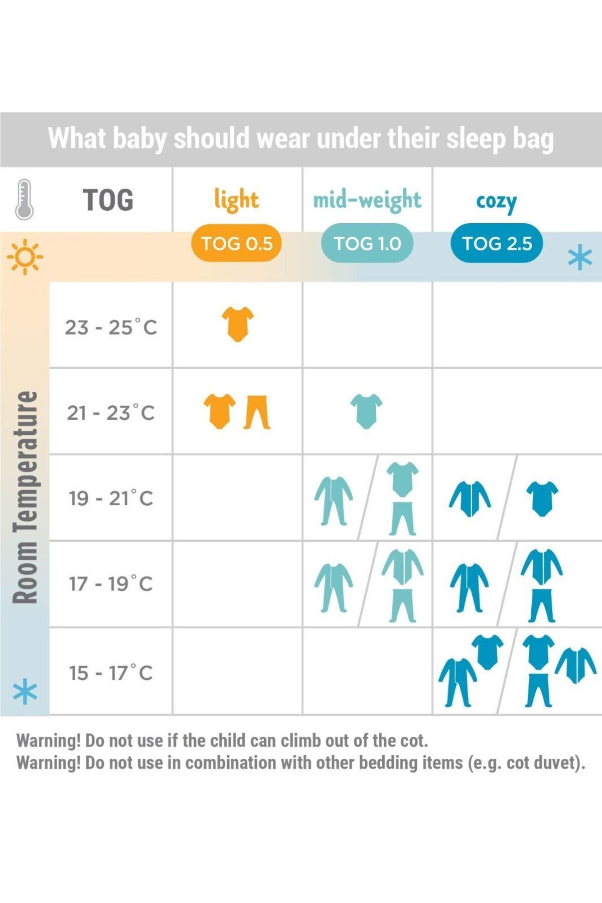 Ergobaby-Sleeping bag 2 in 1, On The Move, Sheep 6-18 months, 0.5 TOG, Ergobaby 2