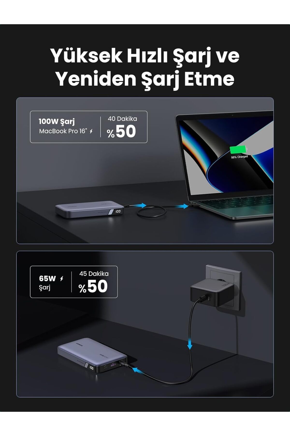 Ugreen-باور بانك 20000 مللي أمبير، 100 وات، باور بانك لأجهزة الكمبيوتر المحمولة مع منفذين USB-C ومنفذ USB-A، وMacBook، وDell، والمزيد 5