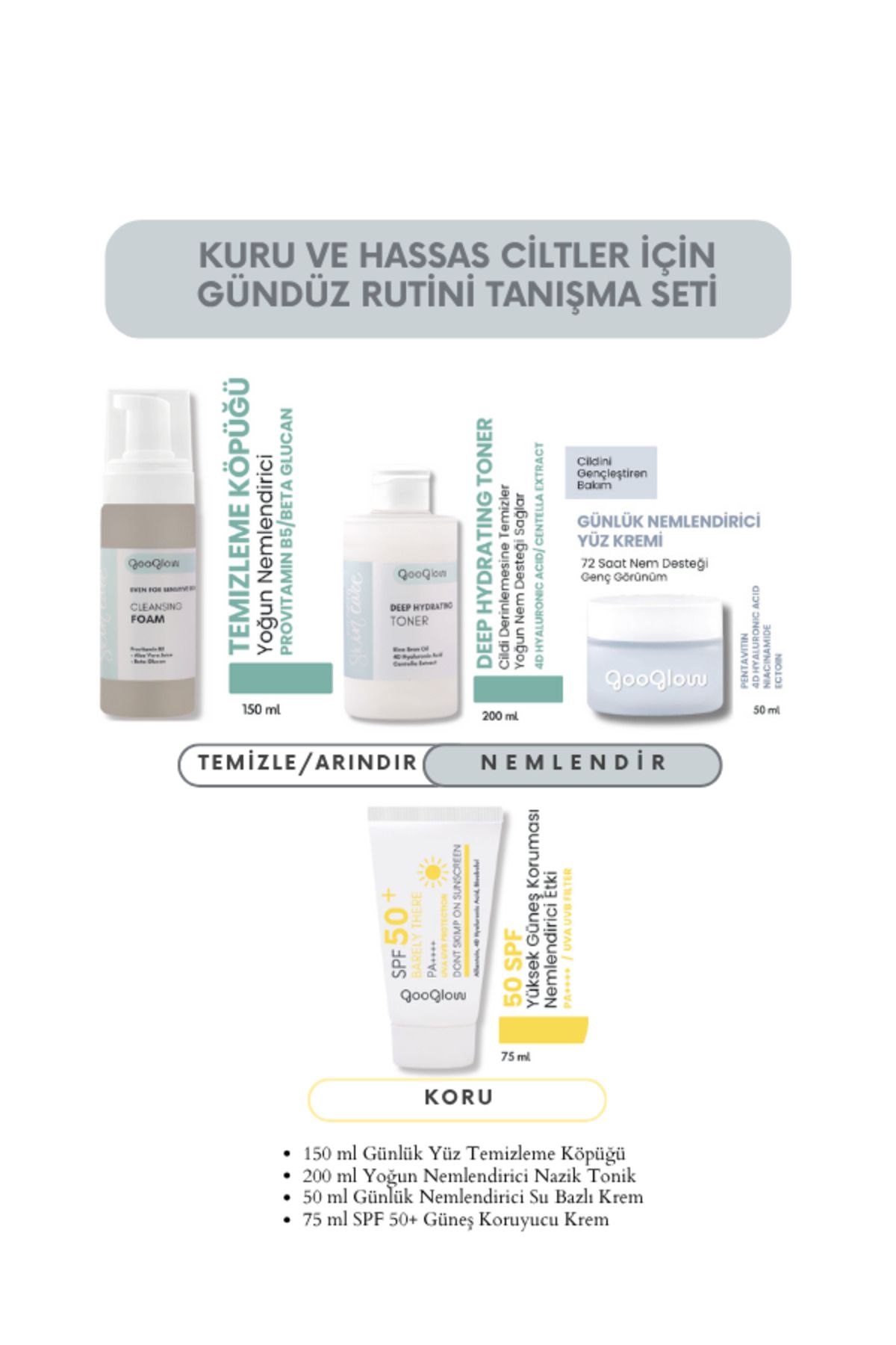 GOOGLOW KURU VE HASSAS CİLTLER İÇİN GÜNDÜZ RUTİNİ TANIŞMA SETİ