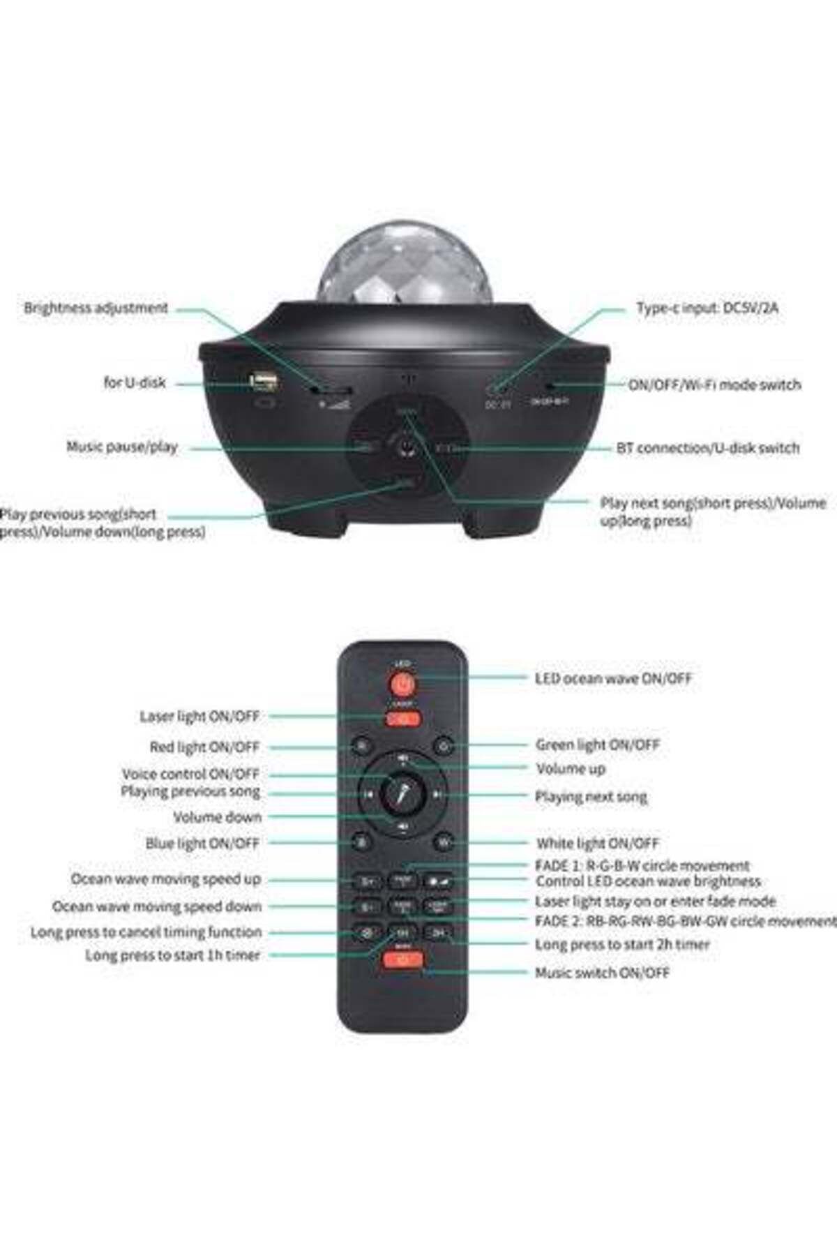 HALAMODO-Tomshine Starry Projector Light WiFi Connection Smartphone APP Control Remote Control Star Projector 4