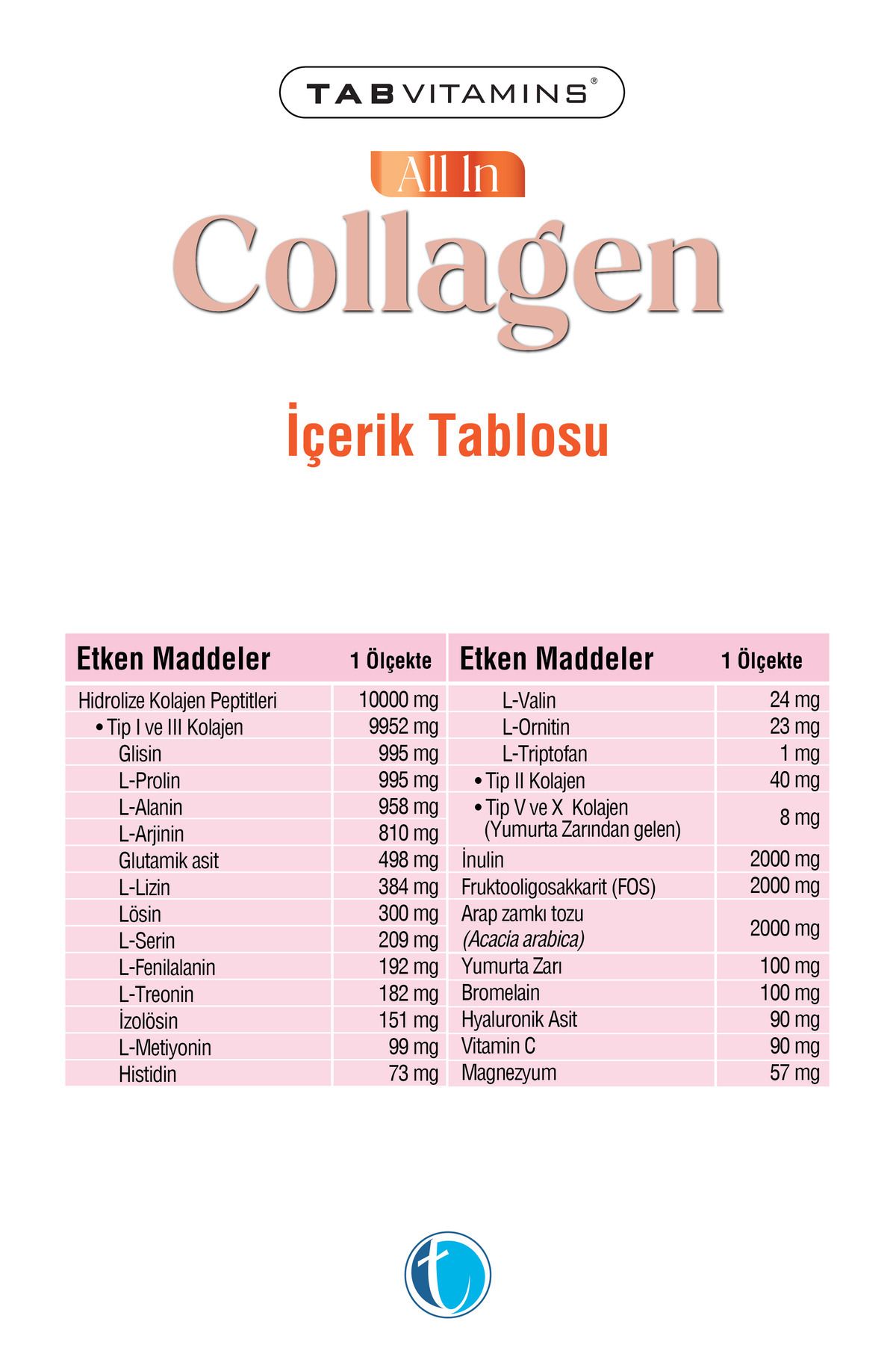 Tabvitamins-All in Collagen 30 Servies Unflavored Hydrolyzed Collagen Peptides Type 1 Type 2 Type 3 Type 5 Type 10 3