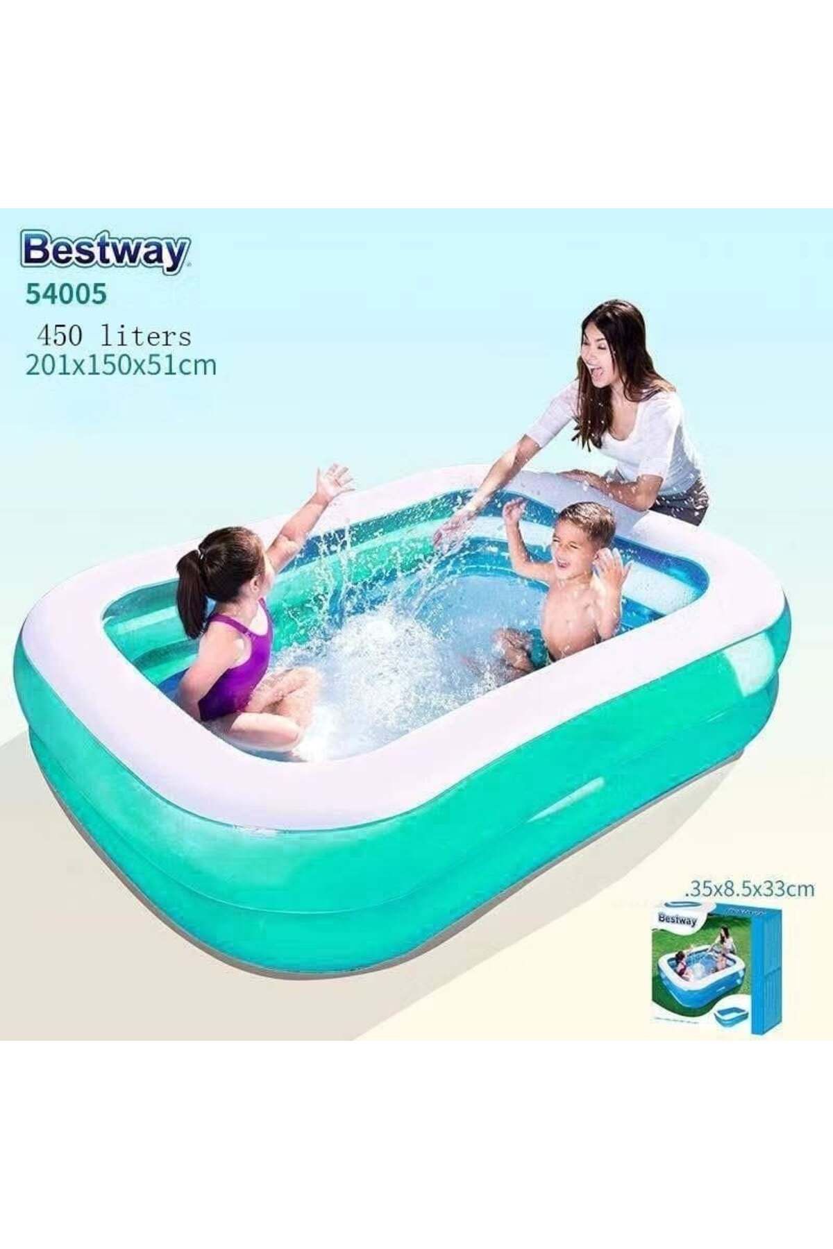 OMZ-Inflatable Pool Blue Rectangular Pool 201 X 150 X 51 cm Sea Pool Garden Pool 8