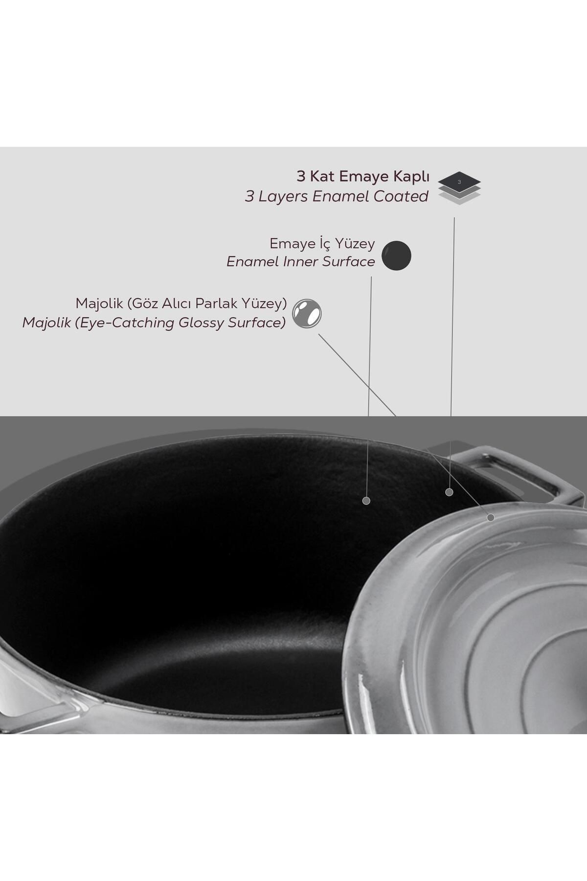 Lava-Cast Round Pot Cast Iron Uniform Handle Premium Series Diameter(Ø)24cm 6