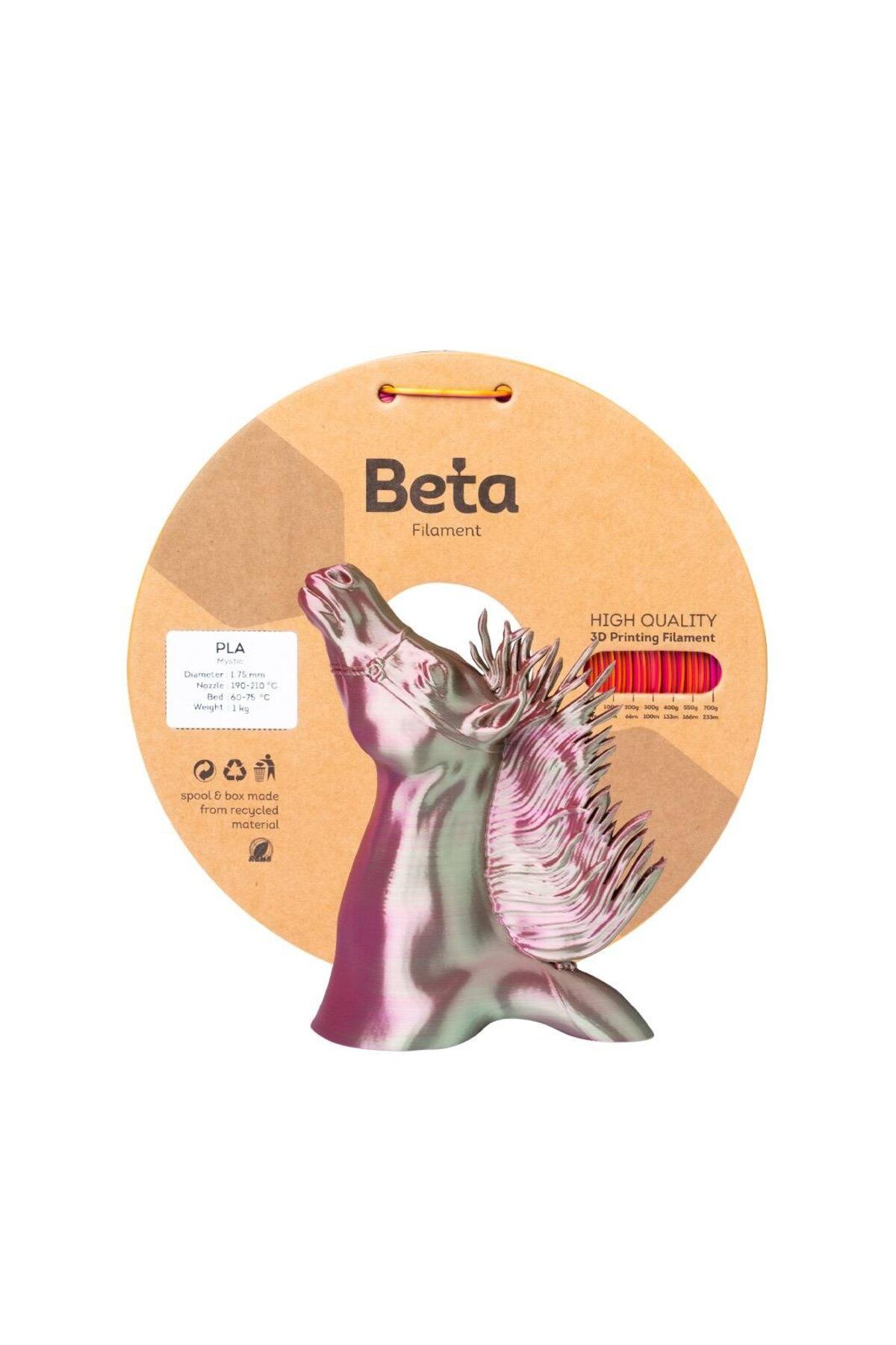 Beta Filament Beta PLA-Mystic Silk Filament Gold Green Fuchsia