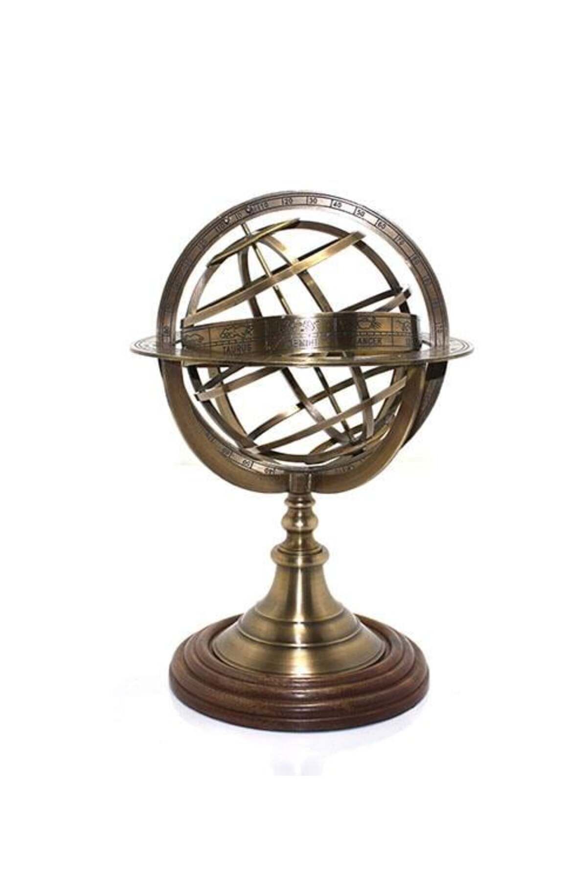 supertrend Süpertrend Pirinç Horoskop 7204