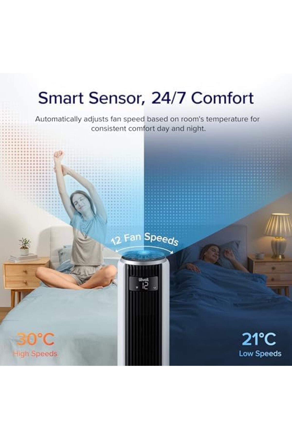Levoit-20dB Silent Tower Fan with Remote Control, 7.9m/s Powerful Fan with DC Motor, 26W Energy, 4 M 9