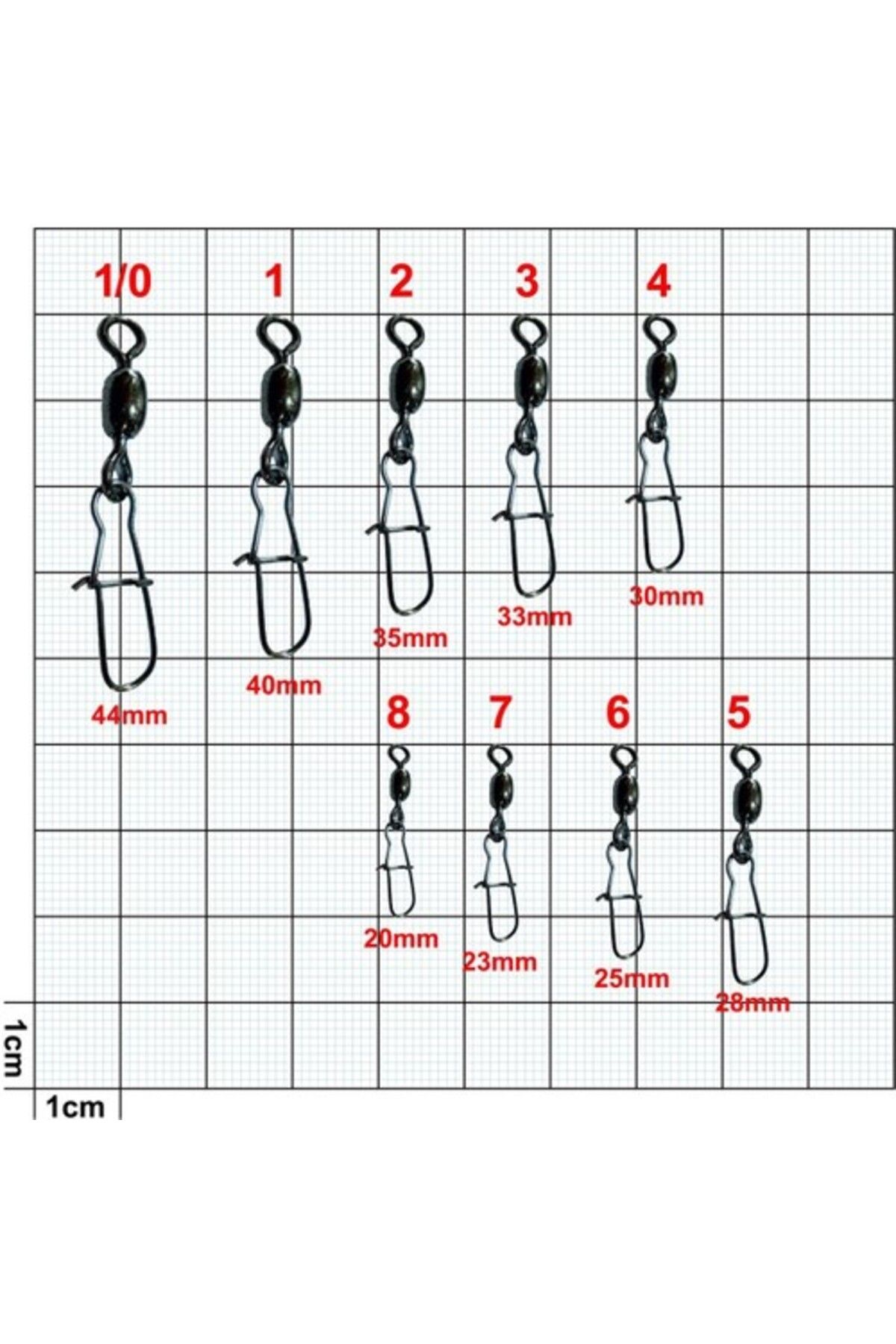 Pinorex Pınorex GF-3904 Klipsli Fırdöndü