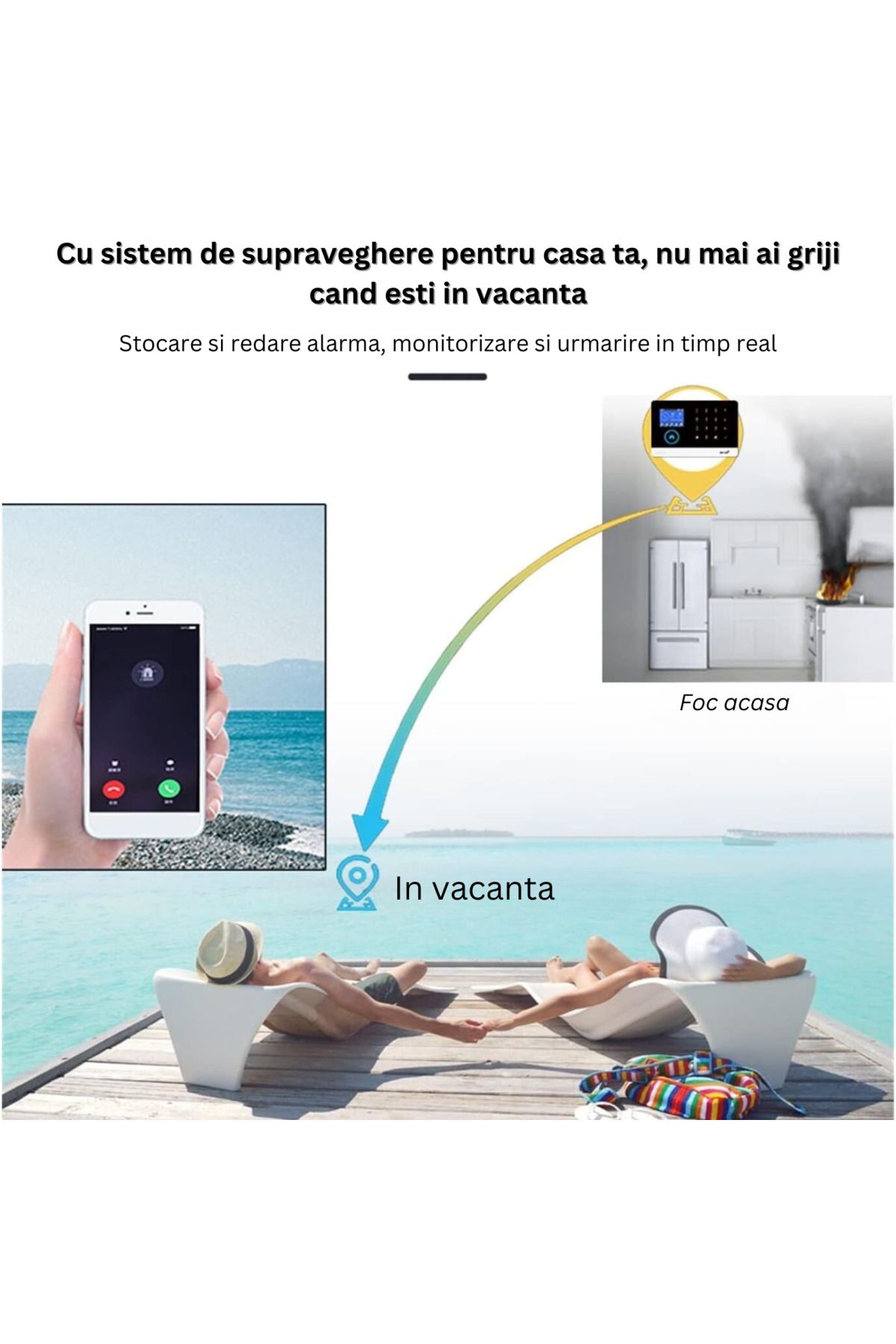 Spionescu-Wireless alarm system, GSM/SIM/RFID, touchscreen, app control - ACJ-401 6