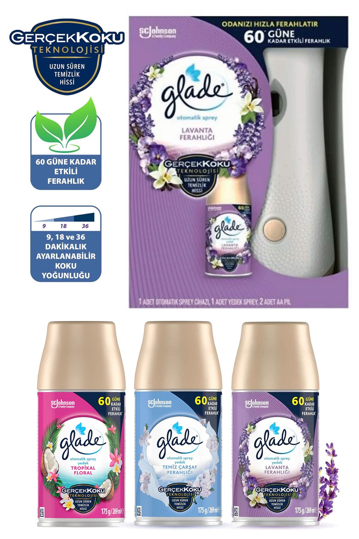 Glade Lavanta Otomatik Oda Kokusu Makine + 3 Yedek Promosyon Paketi