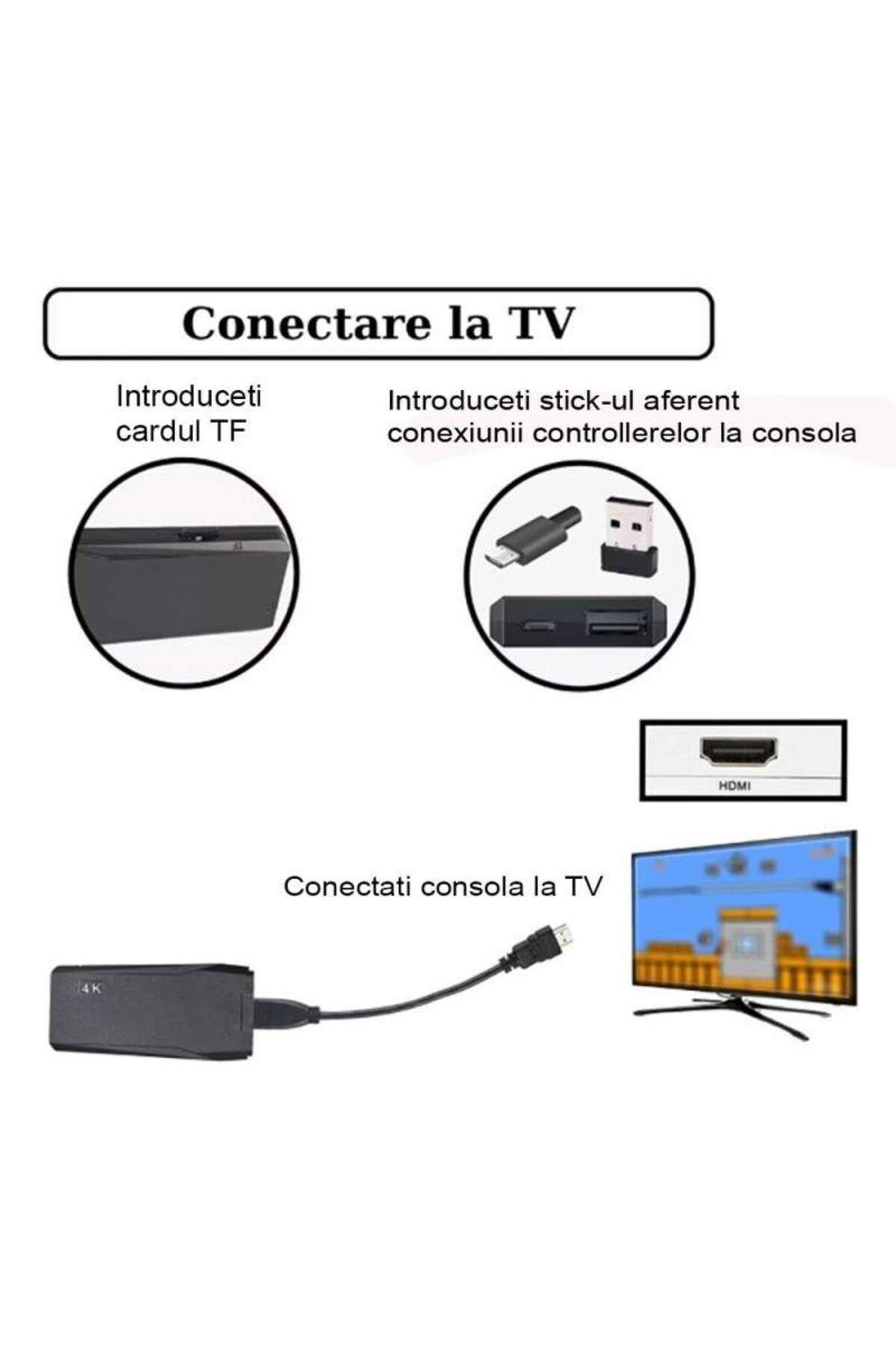 SIKS-Retro Stick Console, 10,000 Video Games Installed, 2 X Wireless Controller 5