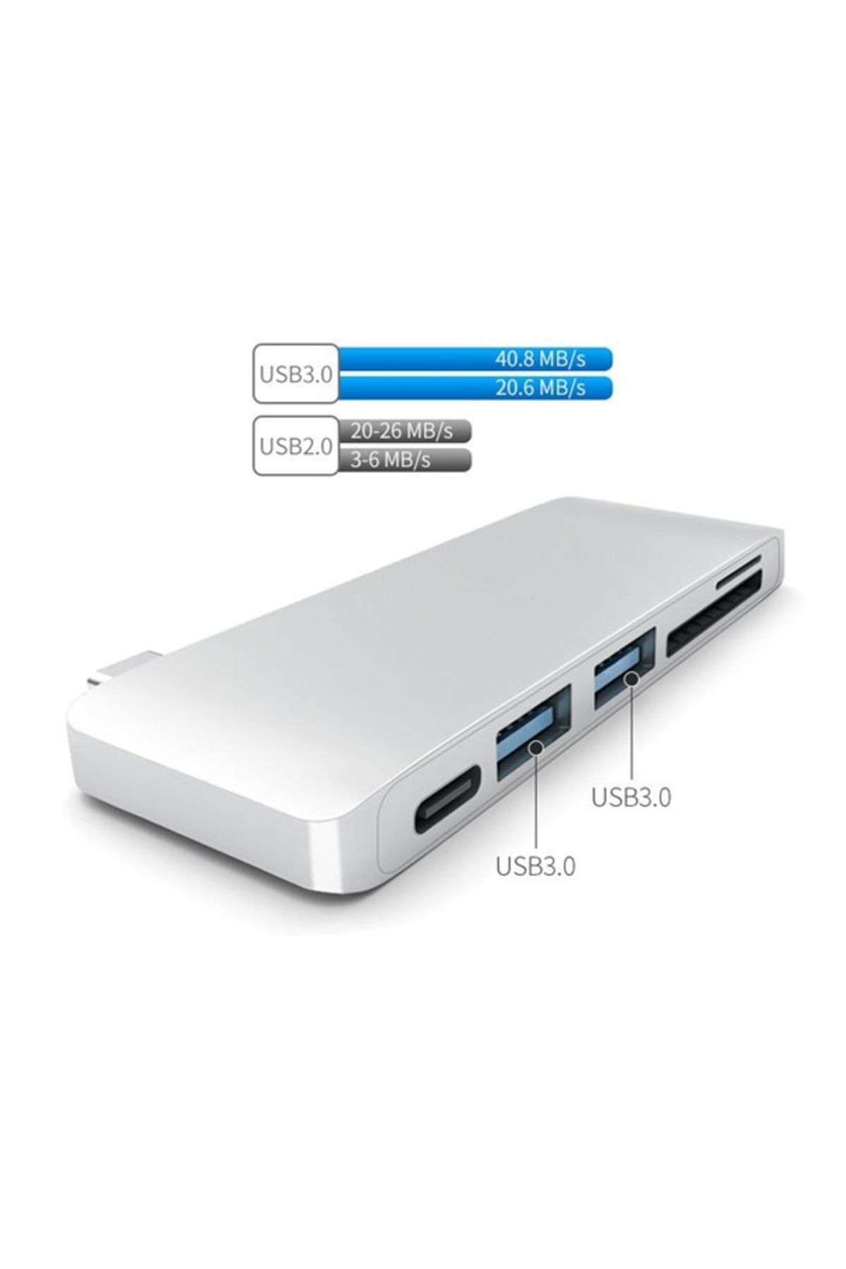 Zilevo Type C Usb 3.1 Hub Kart Okuyucu Sd MicroSD Usb 3.0 Çevirici Çoklayıcı Adaptör