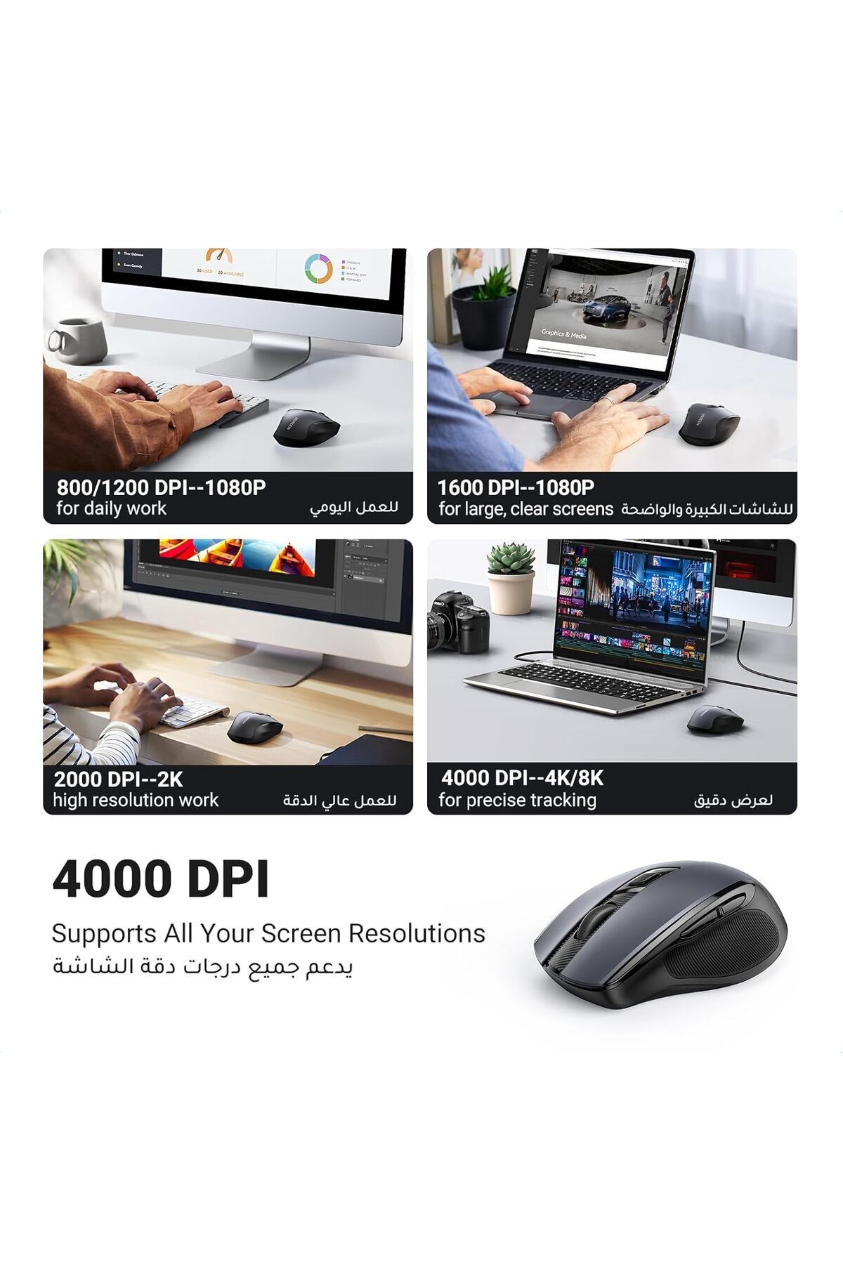 Ugreen-Wireless Mouse, 2.4G Ergonomic Optical Mouse, 4000 DPI, 5 DPI Adjustable, 5 Buttons, Silent C 5